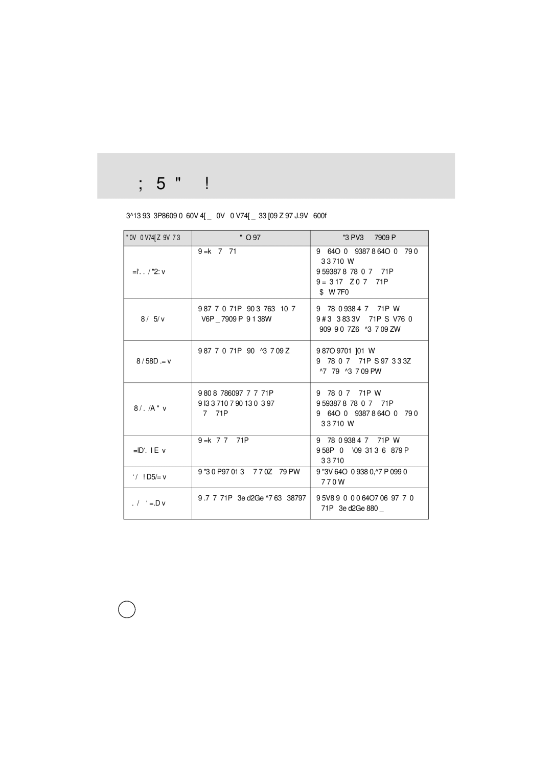 Samsung EC-V400ZSBA/GB manual Ошбк карт пам Фотокамеры, Стр, Для хранения снимков, Записаны изображения 