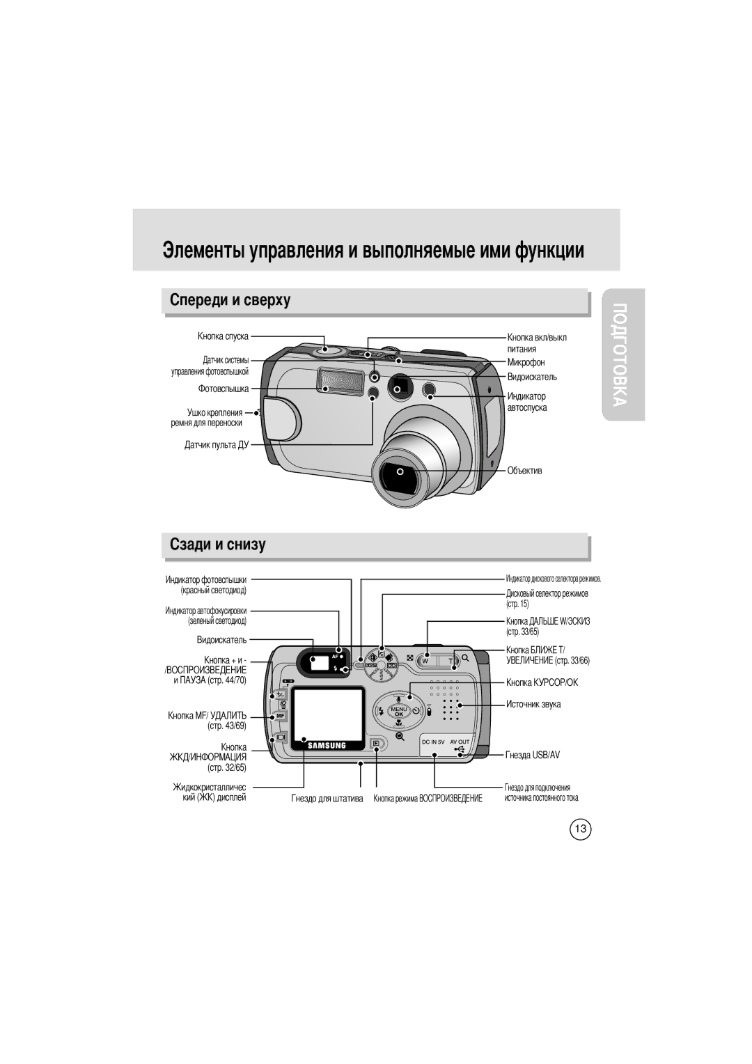 Samsung EC-V400ZSBA/GB manual Управления фотовспышкой, Стр /69 Стр /65 Кий 