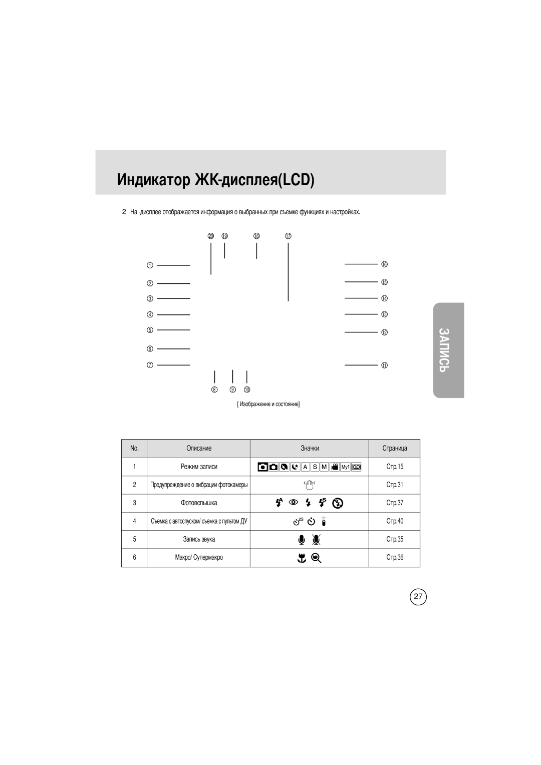 Samsung EC-V400ZSBA/GB manual ДисплеяLCD 