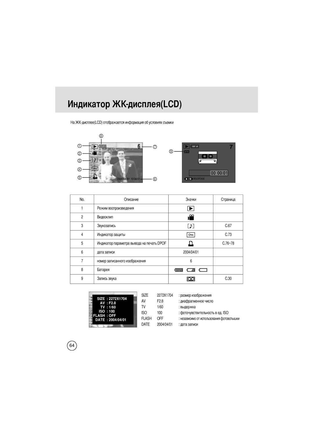 Samsung EC-V400ZSBA/GB manual Дата записи 2004/04/01 Номер записанного изображения, 2004/04/01 Дата записи 