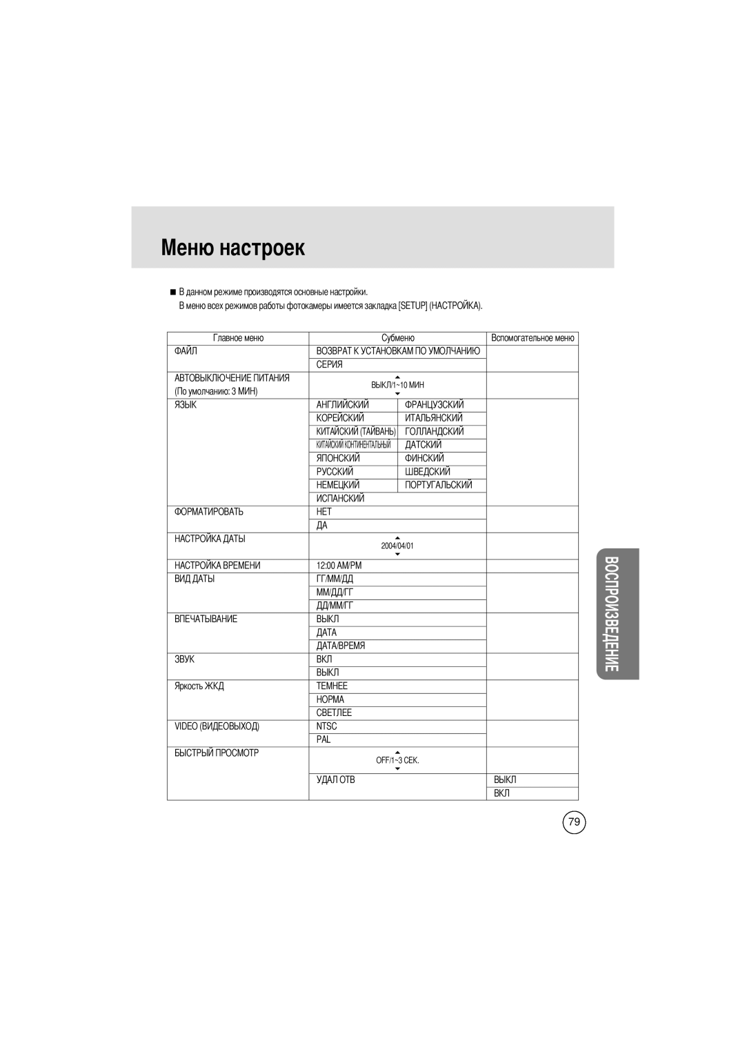 Samsung EC-V400ZSBA/GB manual 1200 AM/PM Яркость, Video Ntsc PAL 