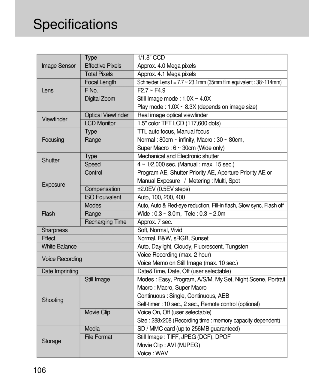 Samsung EC-V4ZZZSBA/FR Specifications, Real image optical viewfinder, Voice Recording max hour, Macro Macro, Super Macro 