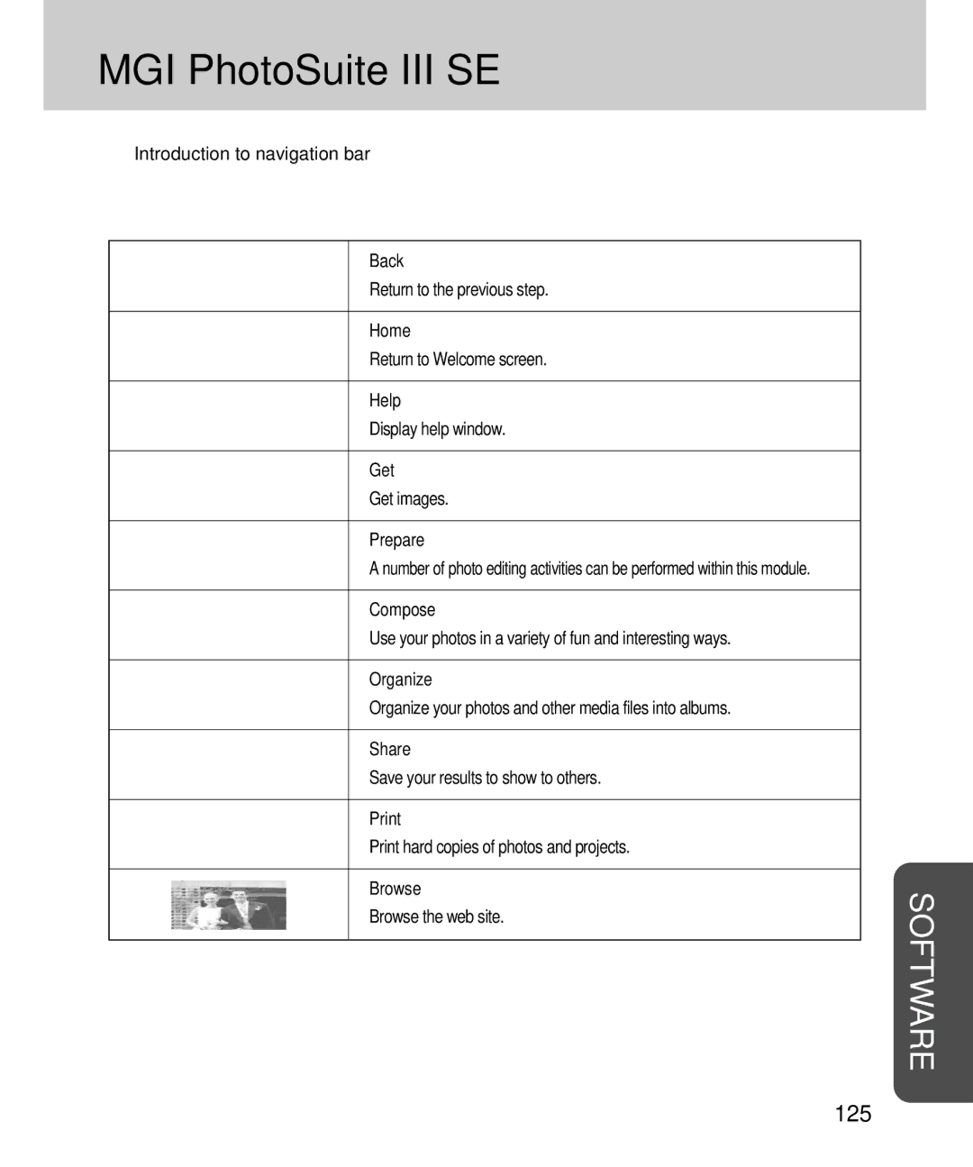 Samsung EC-V4ZZZSBB/FR, EC-V4ZZZSBA/DE, EC-V4ZZZSBA/US, EC-V4ZZZSBB/US, EC-V4ZZZSBA/E1, EC-V4ZZZSBA/FR manual 125 