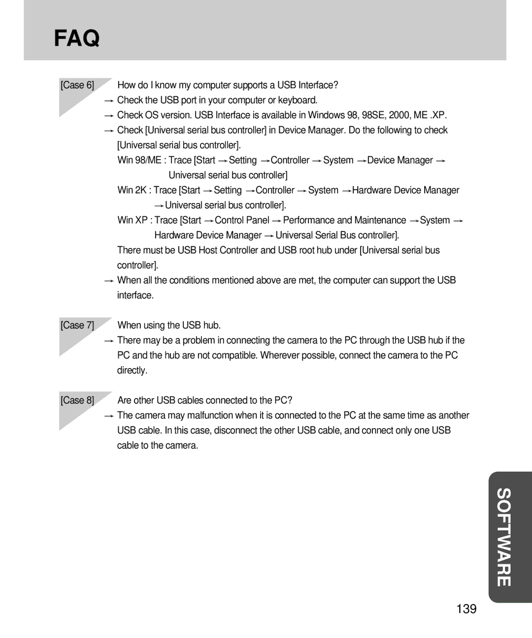 Samsung EC-V4ZZZSBA/US, EC-V4ZZZSBA/DE Performance and Maintenance System, Universal Serial Bus controller, Controller 