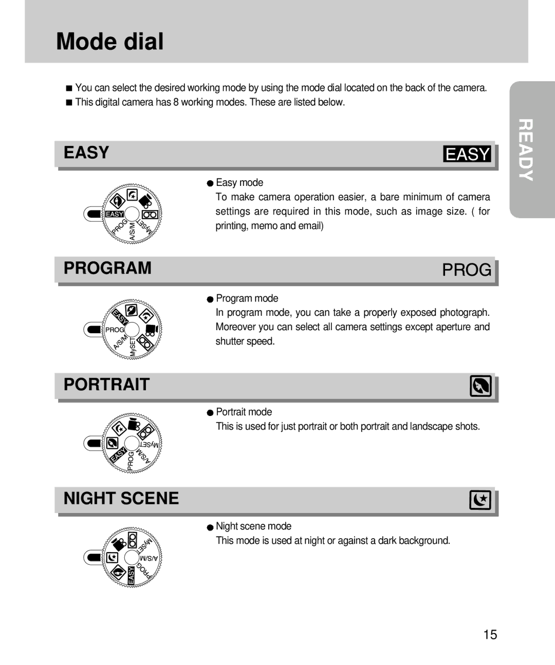 Samsung EC-V4ZZZSBA/E1, EC-V4ZZZSBA/DE, EC-V4ZZZSBA/US, EC-V4ZZZSBB/US, EC-V4ZZZSBA/FR, EC-V4ZZZSBB/FR manual Mode dial, Easy 