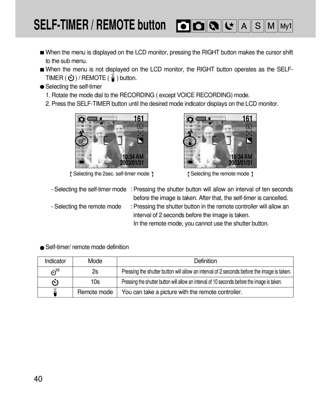 Samsung EC-V4ZZZSBA/FR, EC-V4ZZZSBA/DE, EC-V4ZZZSBA/US, EC-V4ZZZSBB/US, EC-V4ZZZSBA/E1 manual SELF-TIMER / Remote button 