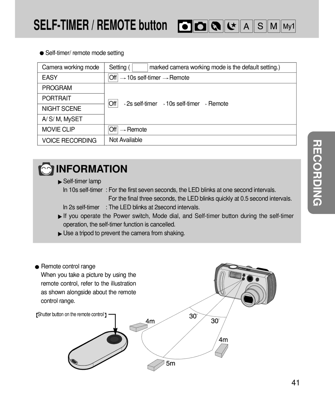 Samsung EC-V4ZZZSBB/FR Self-timer/ remote mode setting, Off 10s self-timer Remote, Off 2s self-timer 10s self-timer Remote 