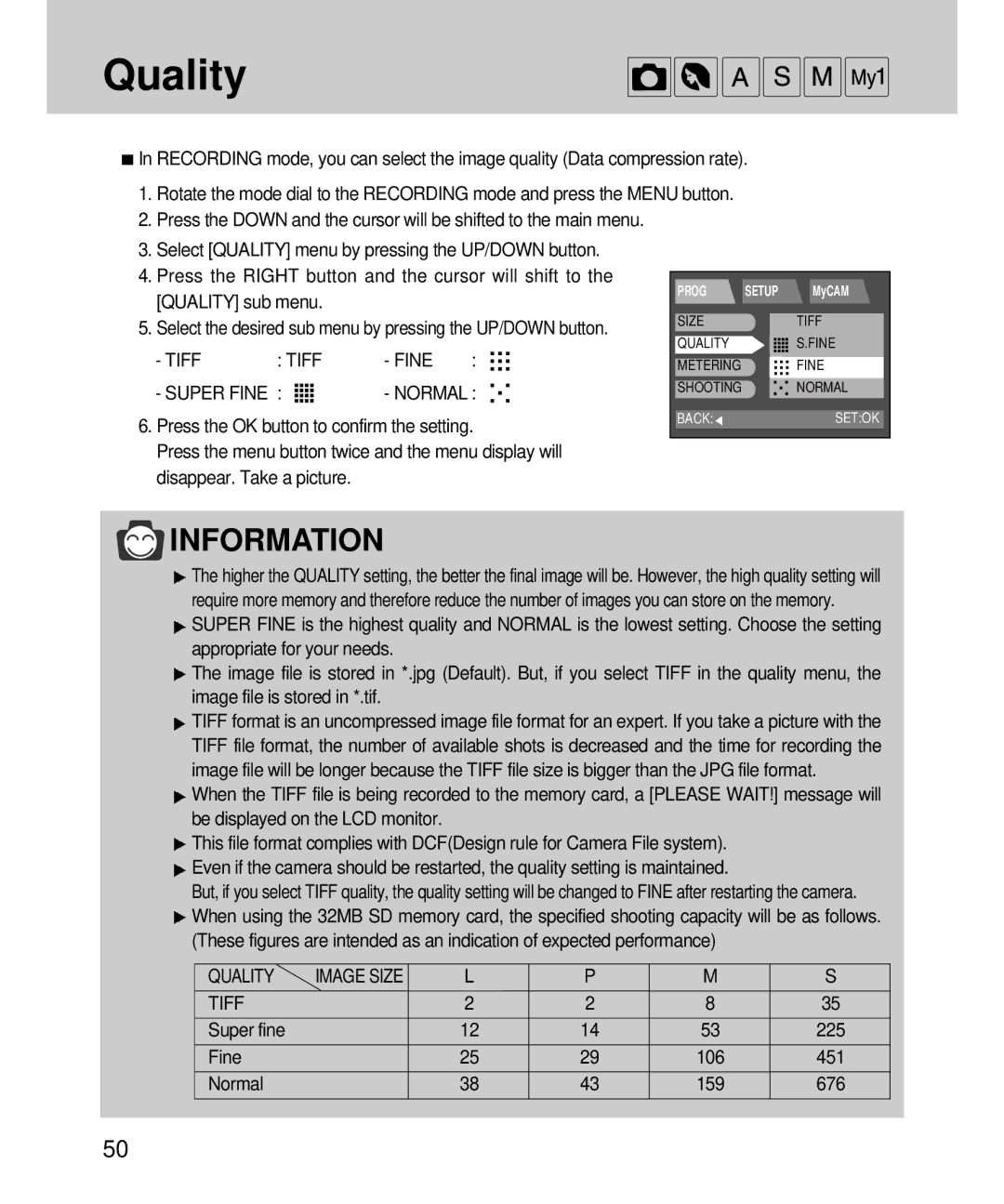 Samsung EC-V4ZZZSBB/US, EC-V4ZZZSBA/DE, EC-V4ZZZSBA/US, EC-V4ZZZSBA/E1, EC-V4ZZZSBA/FR, EC-V4ZZZSBB/FR Quality, Super fine 