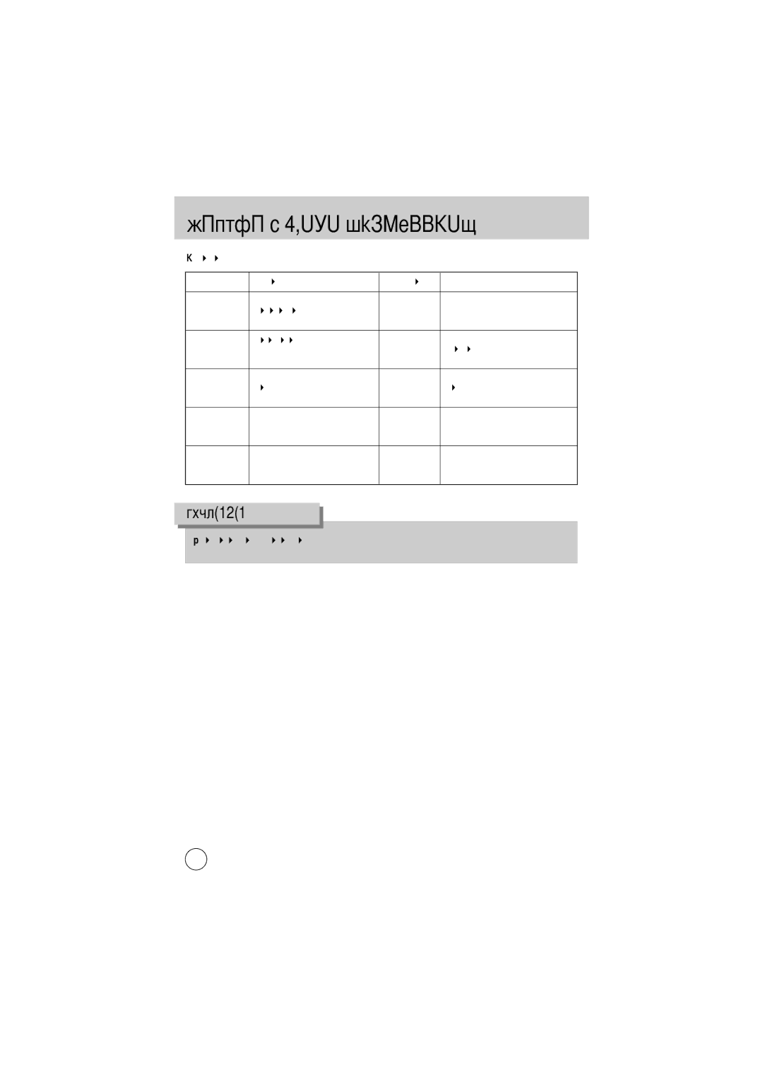 Samsung EC-V50ZZSBA/GB, EC-V50ZZSAA, EC-V50ZZSBA/FR, EC-V50ZZSBA/AS, EC-V50ZZSBA/US manual Горизонтали Отмена Удалить слой 