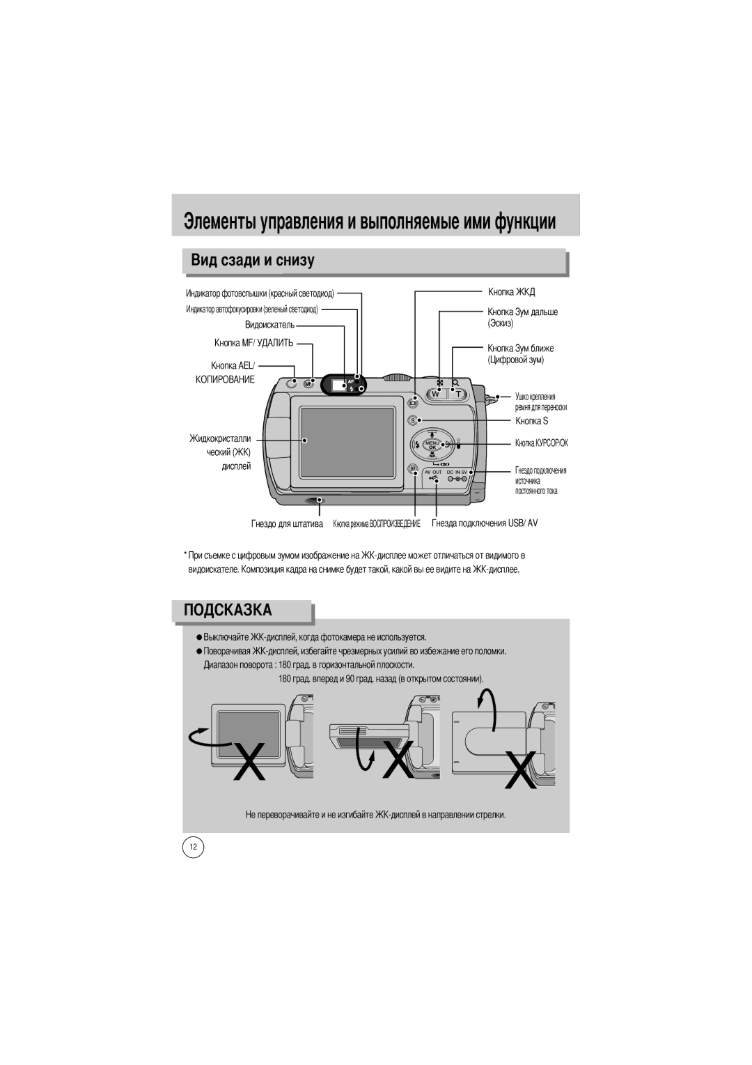 Samsung EC-V50ZZSBA/AS, EC-V50ZZSAA, EC-V50ZZSBA/FR, EC-V50ZZSBA/GB, EC-V50ZZSBA/US manual Эскиз, Kнопка S 