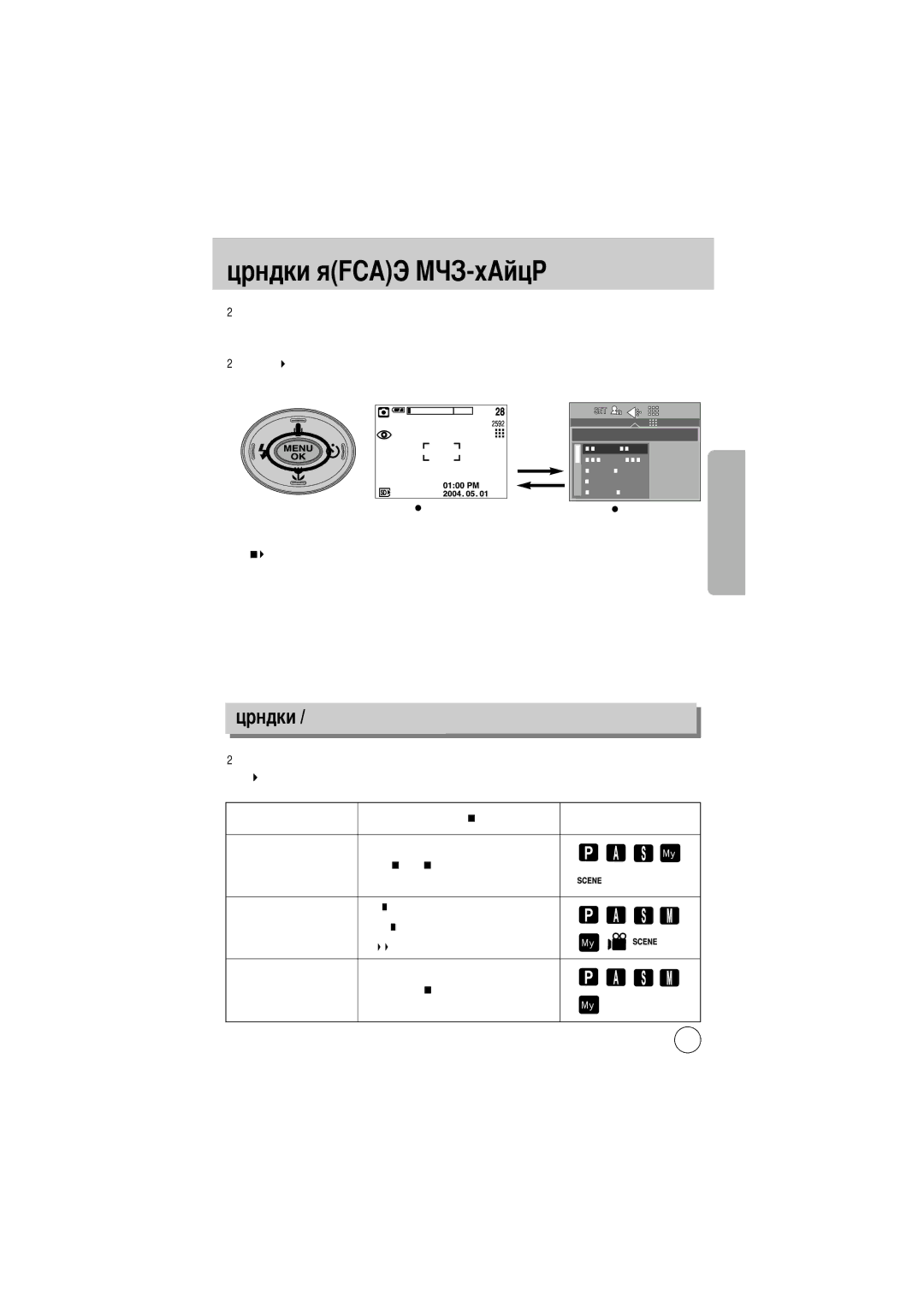 Samsung EC-V50ZZSBA/US, EC-V50ZZSAA, EC-V50ZZSBA/FR, EC-V50ZZSBA/AS, EC-V50ZZSBA/GB manual AUTO, 50, 100, 200 