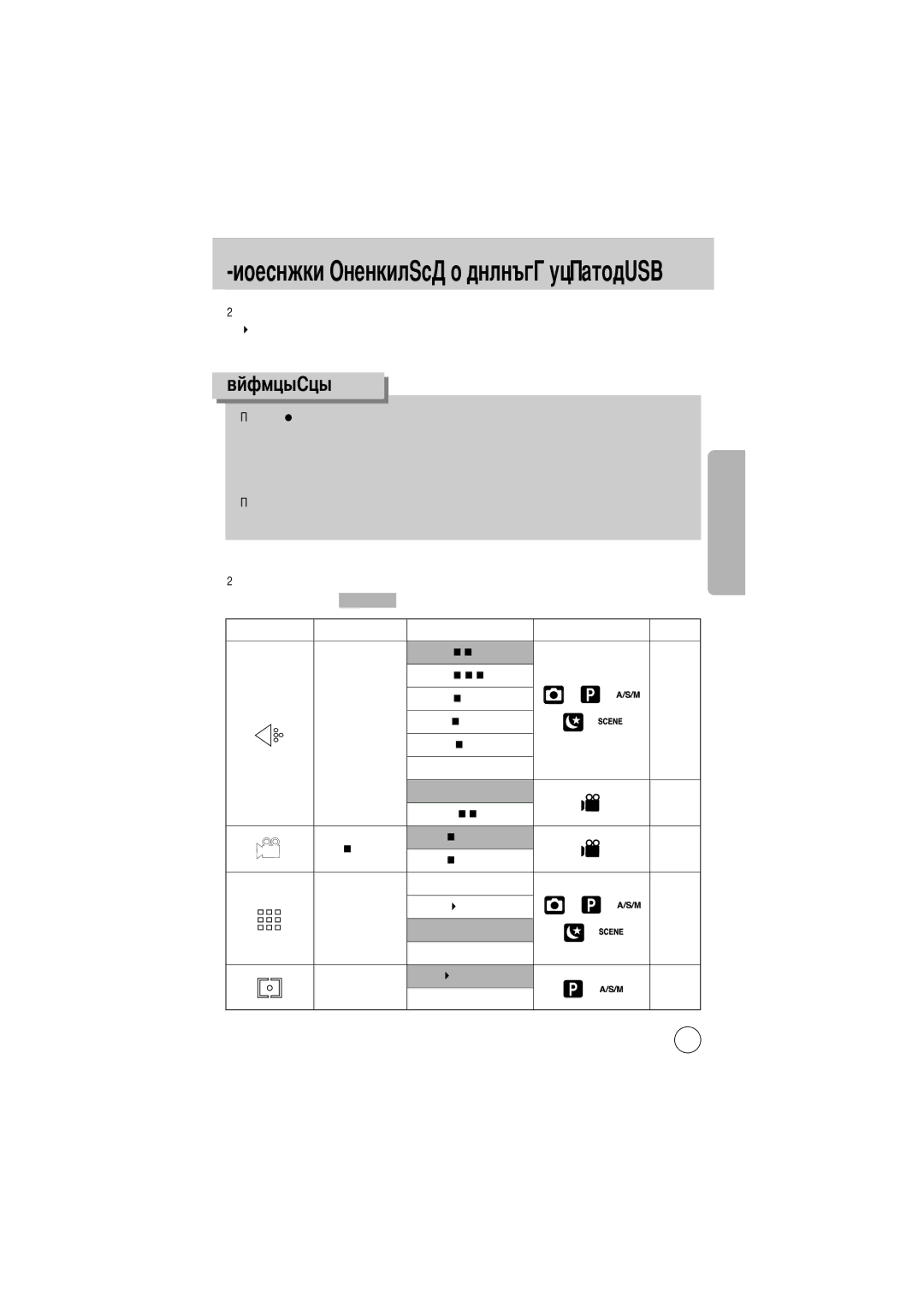 Samsung EC-V50ZZSBA/AS, EC-V50ZZSAA, EC-V50ZZSBA/FR, EC-V50ZZSBA/GB manual Токамеры с помощью -дисплея, Стр.49 Стр.50 Стр.51 