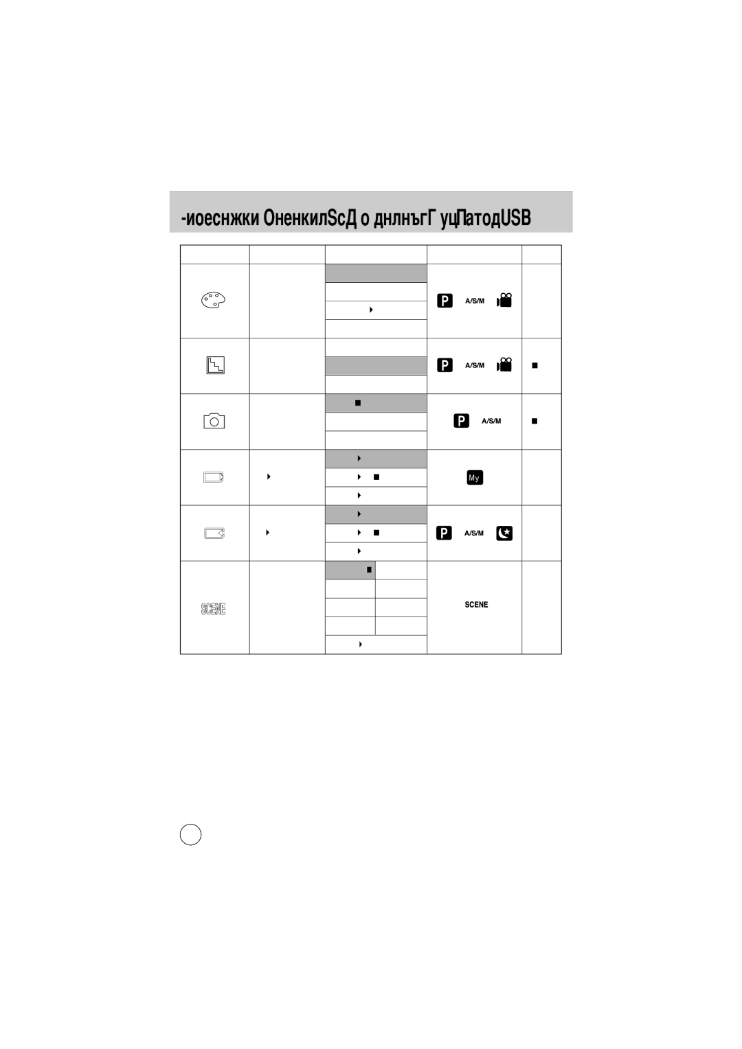 Samsung EC-V50ZZSBA/GB, EC-V50ZZSAA, EC-V50ZZSBA/FR, EC-V50ZZSBA/AS, EC-V50ZZSBA/US manual Стр.51 Стр.52 Стр.53 Стр.54 