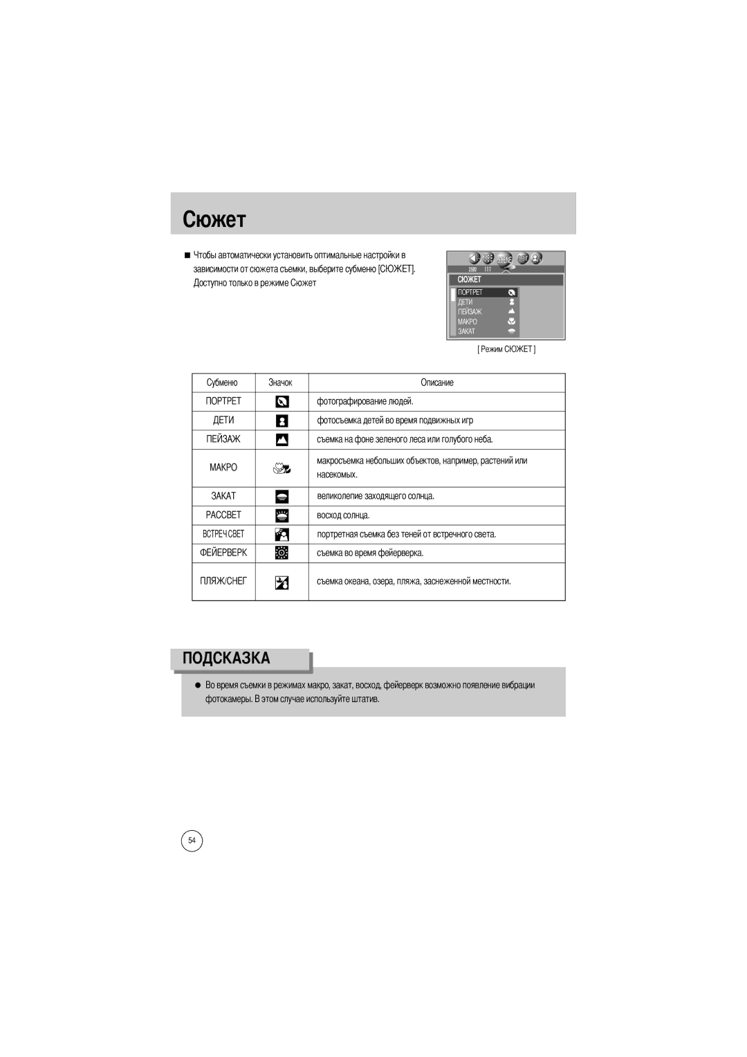 Samsung EC-V50ZZSBA/US, EC-V50ZZSAA, EC-V50ZZSBA/FR, EC-V50ZZSBA/AS, EC-V50ZZSBA/GB manual Жет 