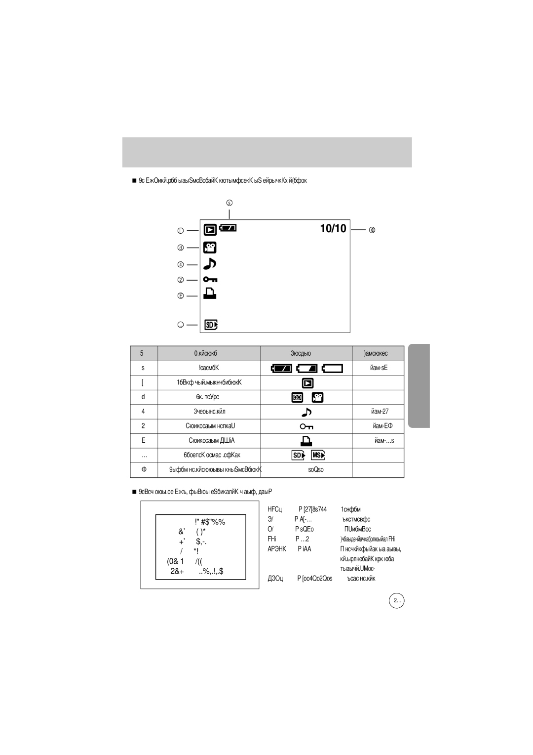 Samsung EC-V50ZZSBA/AS, EC-V50ZZSAA manual Описание Стр.16 Стр.59 Стр.68 Стр.71 10/10, F2.7, Фотовспышка, 2004/05/01 