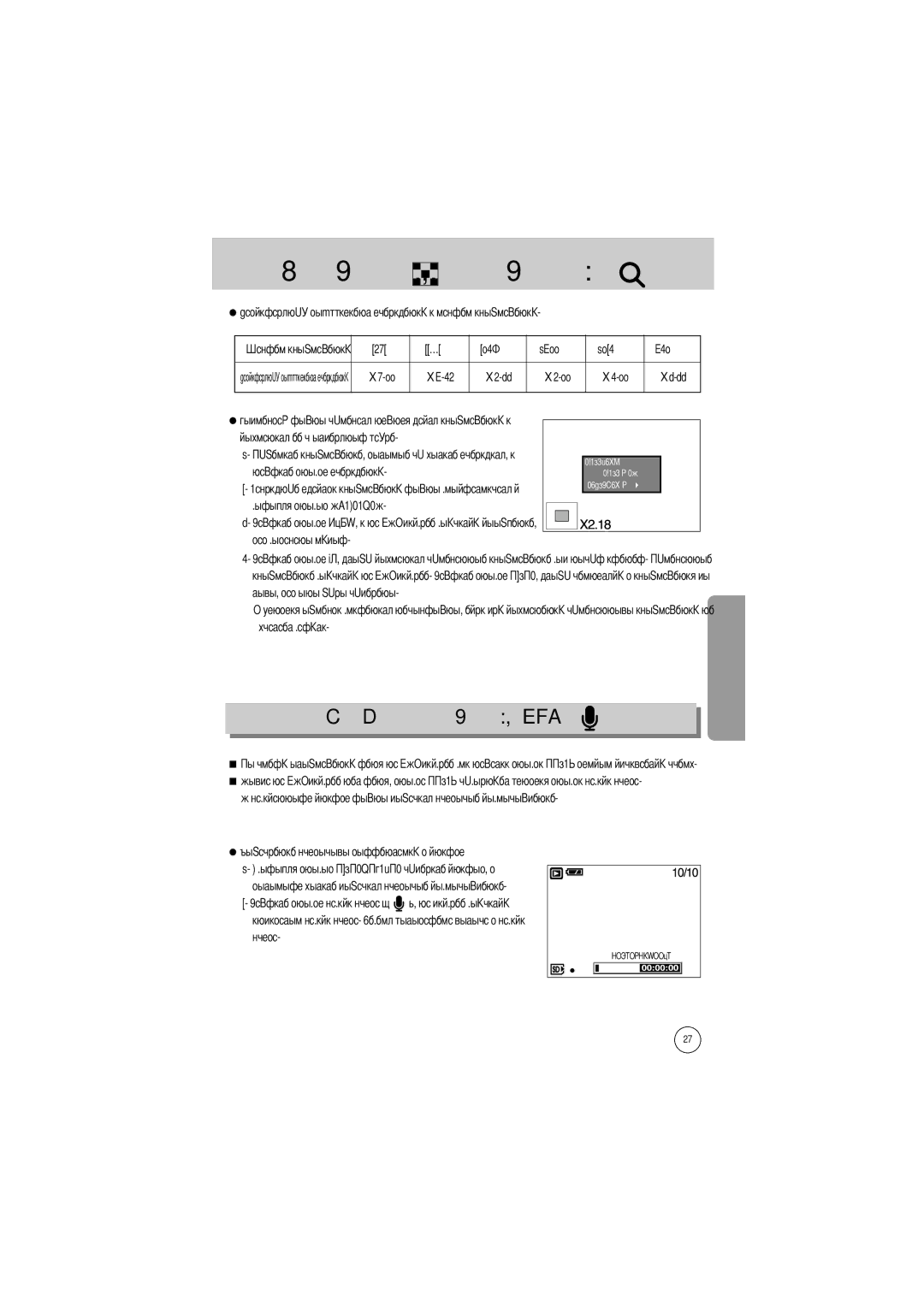 Samsung EC-V50ZZSBA/US, EC-V50ZZSAA, EC-V50ZZSBA/FR, EC-V50ZZSBA/AS, EC-V50ZZSBA/GB manual Величение, Хватает памяти 