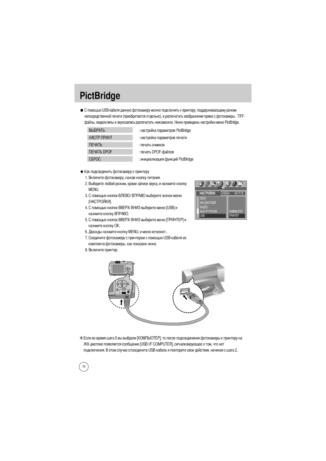 Samsung EC-V50ZZSBA/US, EC-V50ZZSAA, EC-V50ZZSBA/FR, EC-V50ZZSBA/AS, EC-V50ZZSBA/GB manual PictBridge, Подключения 