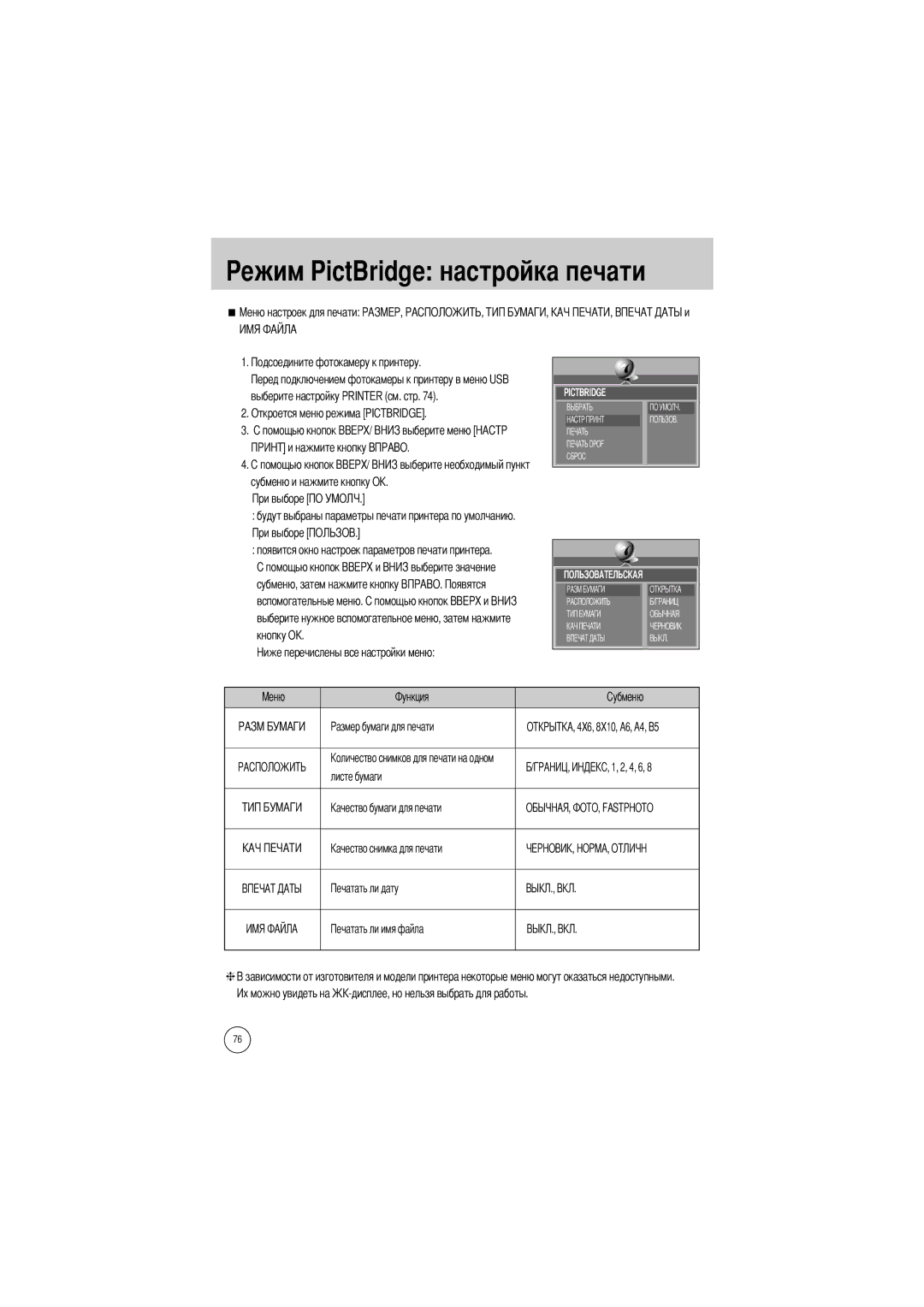 Samsung EC-V50ZZSBA/FR, EC-V50ZZSAA, EC-V50ZZSBA/AS, EC-V50ZZSBA/GB manual Ежим PictBridge настройка печати, Листе бумаги 