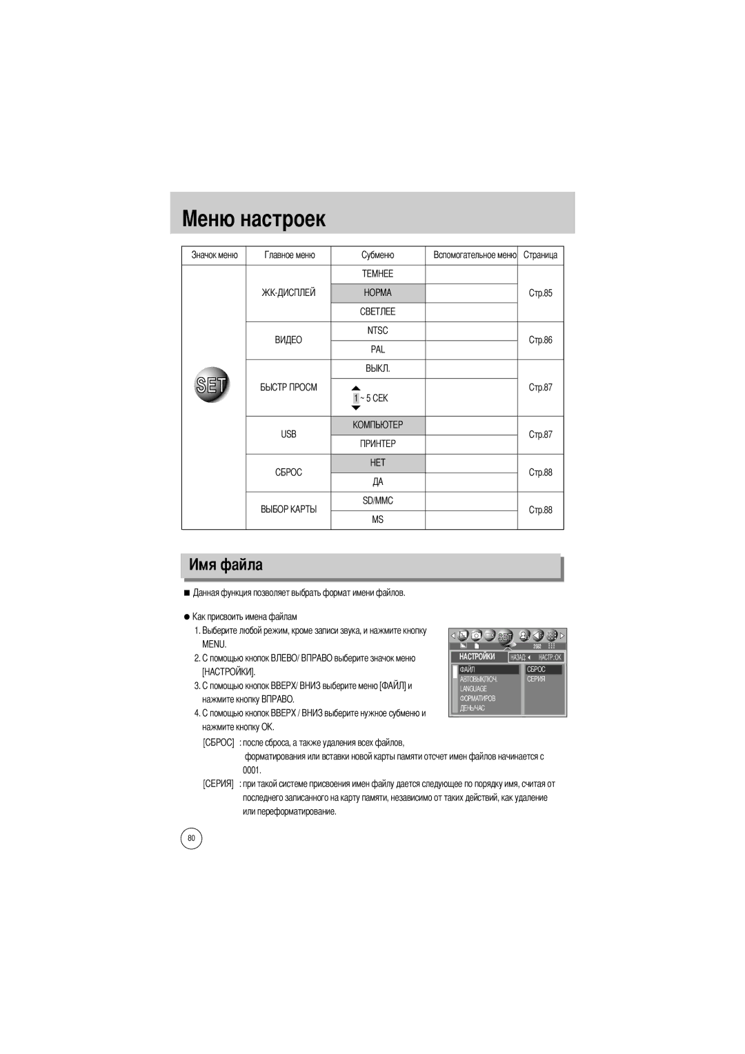 Samsung EC-V50ZZSAA, EC-V50ZZSBA/FR, EC-V50ZZSBA/AS, EC-V50ZZSBA/GB, EC-V50ZZSBA/US manual Abtob 