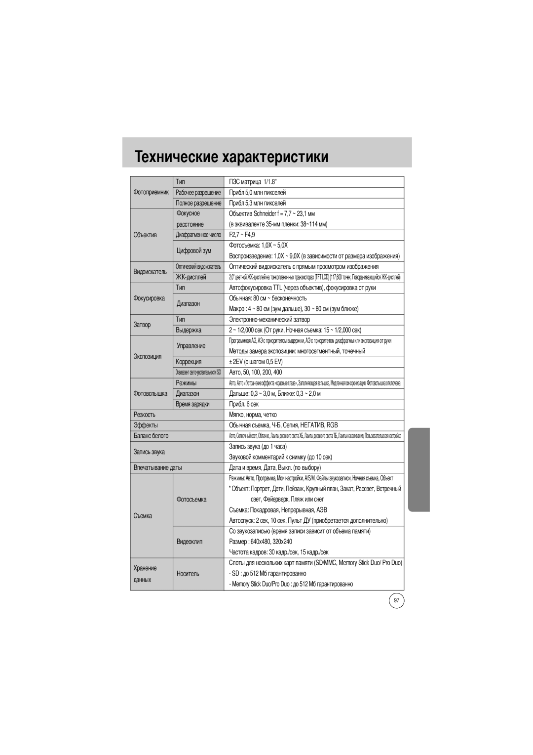 Samsung EC-V50ZZSBA/AS, EC-V50ZZSAA, EC-V50ZZSBA/FR, EC-V50ZZSBA/GB, EC-V50ZZSBA/US manual Ехнические характеристики 