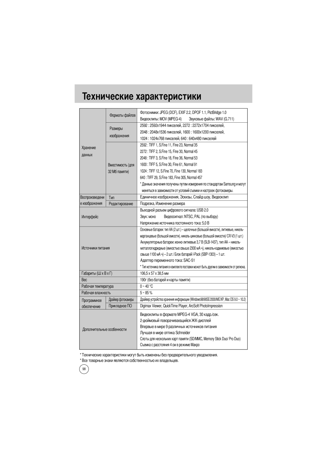 Samsung EC-V50ZZSBA/GB, EC-V50ZZSAA manual 1024x768 пикселей, 640 640x480 пикселей, Tiff 1, S.Fine 11, Fine 23, Normal 