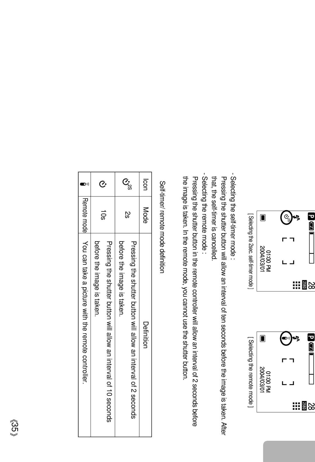 Samsung EC-V5ZZZSAA, EC-V5ZZZSBA/FR, EC-V5ZZZSAB SELF-TIMER / Remote button, Self-timer/ remote mode definition Icon Mode 