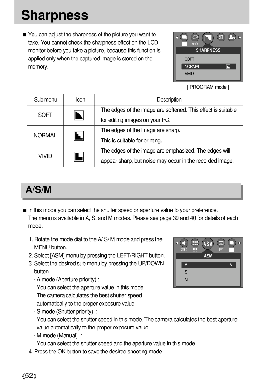 Samsung EC-V5ZZZSBA/US Sharpness, Sub menu Icon, Edges of the image are softened. This effect is suitable, Menu button 