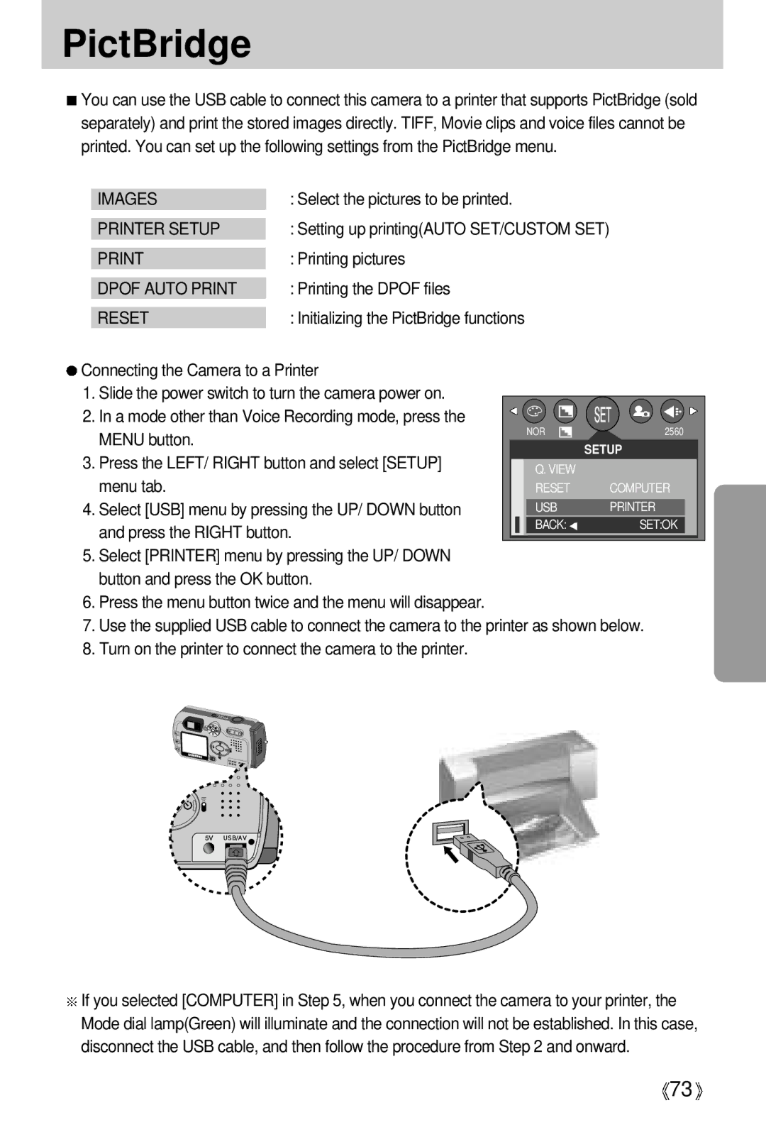 Samsung EC-V5ZZZSAB, EC-V5ZZZSAA, EC-V5ZZZSBA/FR, EC-V5ZZZSBA/US, EC-V5ZZZSBA/GB manual PictBridge 