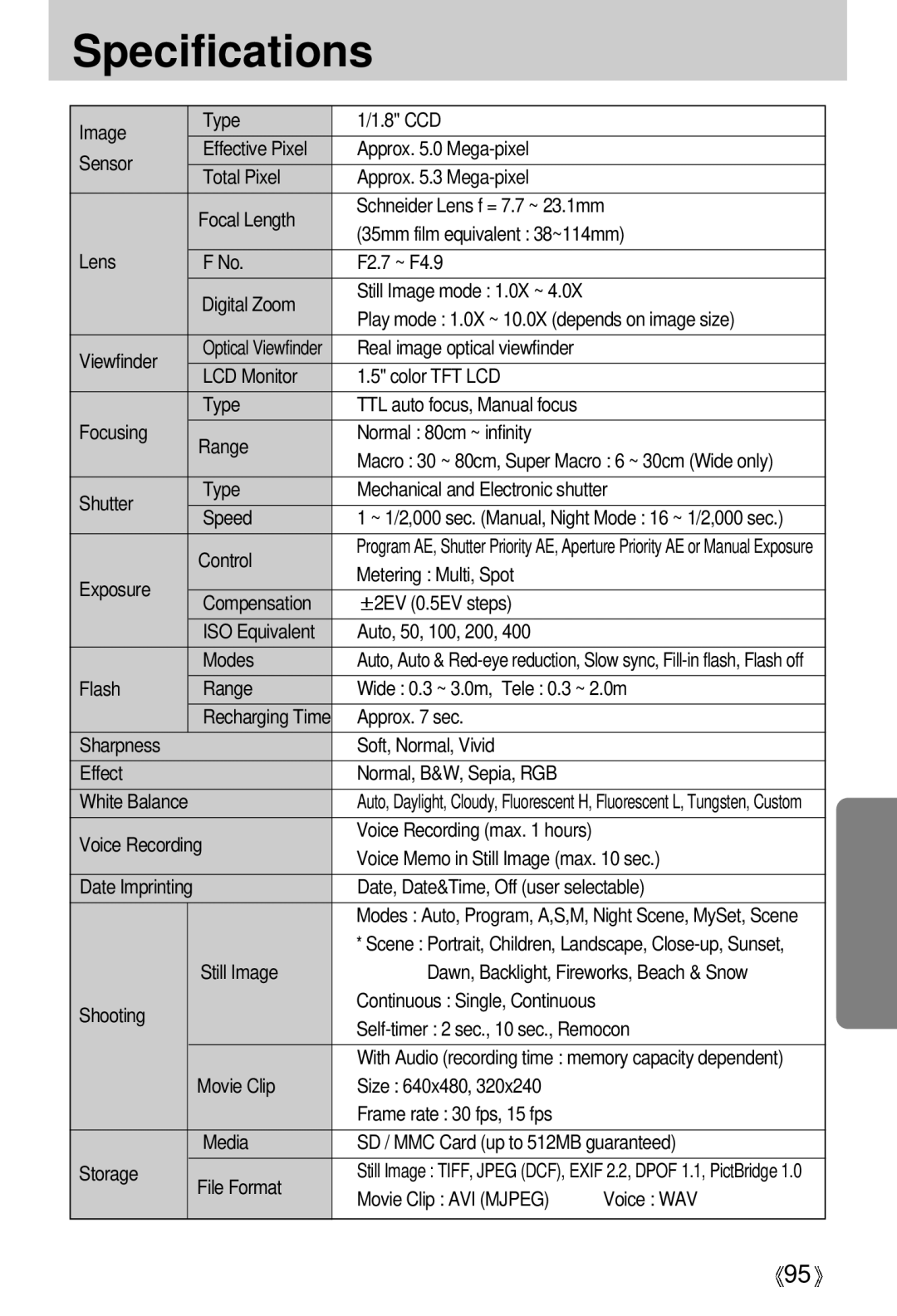 Samsung EC-V5ZZZSAA, EC-V5ZZZSBA/FR, EC-V5ZZZSBA/US, EC-V5ZZZSAB, EC-V5ZZZSBA/GB manual Specifications 