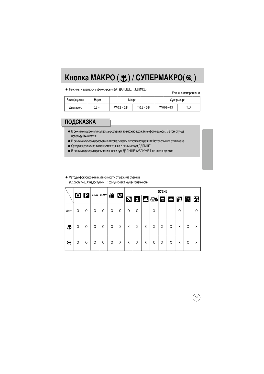 Samsung EC-V5ZZZSBA/FR, EC-V5ZZZSAA, EC-V5ZZZSBA/US, EC-V5ZZZSAB, EC-V5ZZZSBA/GB manual Авто 