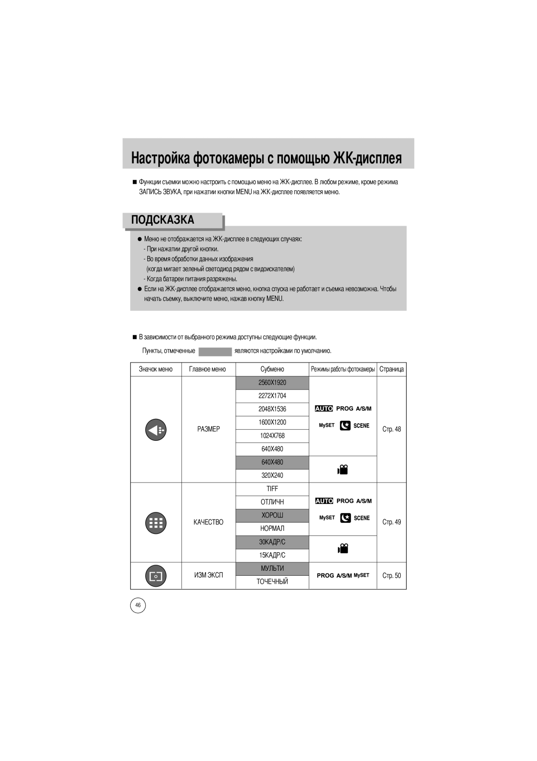 Samsung EC-V5ZZZSBA/FR, EC-V5ZZZSAA, EC-V5ZZZSBA/US, EC-V5ZZZSAB, EC-V5ZZZSBA/GB manual Токамеры с помощью -дисплея 