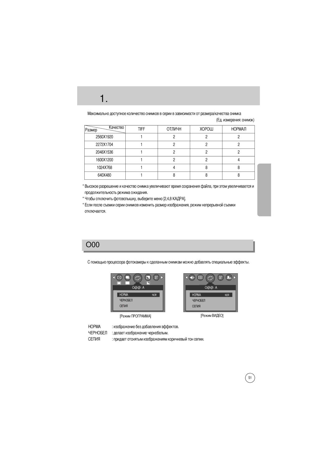 Samsung EC-V5ZZZSBA/FR, EC-V5ZZZSAA, EC-V5ZZZSBA/US, EC-V5ZZZSAB manual Эффект, Продолжительность режима ожидания Отключается 