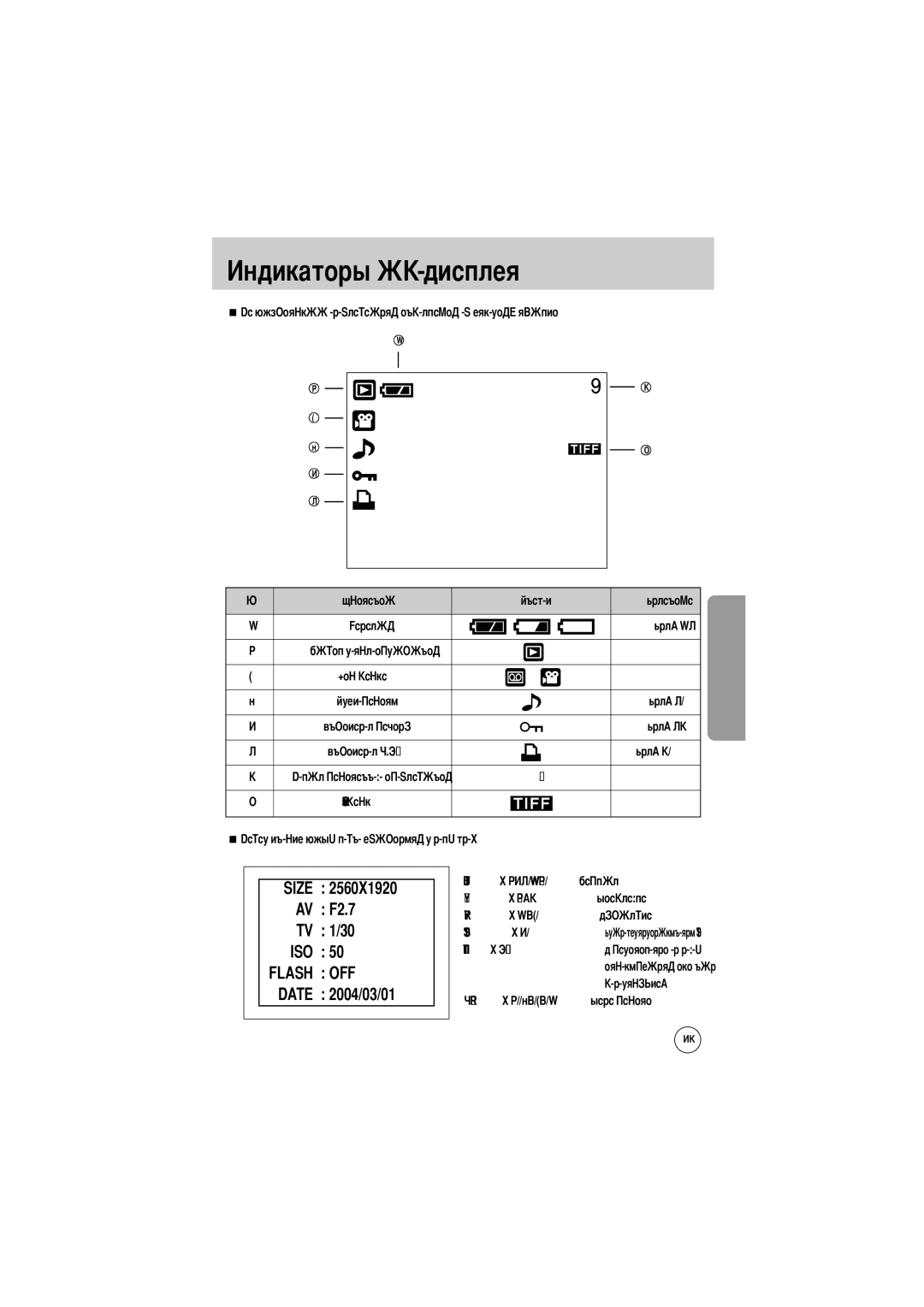 Samsung EC-V5ZZZSBA/US, EC-V5ZZZSAA, EC-V5ZZZSBA/FR, EC-V5ZZZSAB manual Описание TIFF-файл, 2560X1920, F2.7, Фотовспышка 