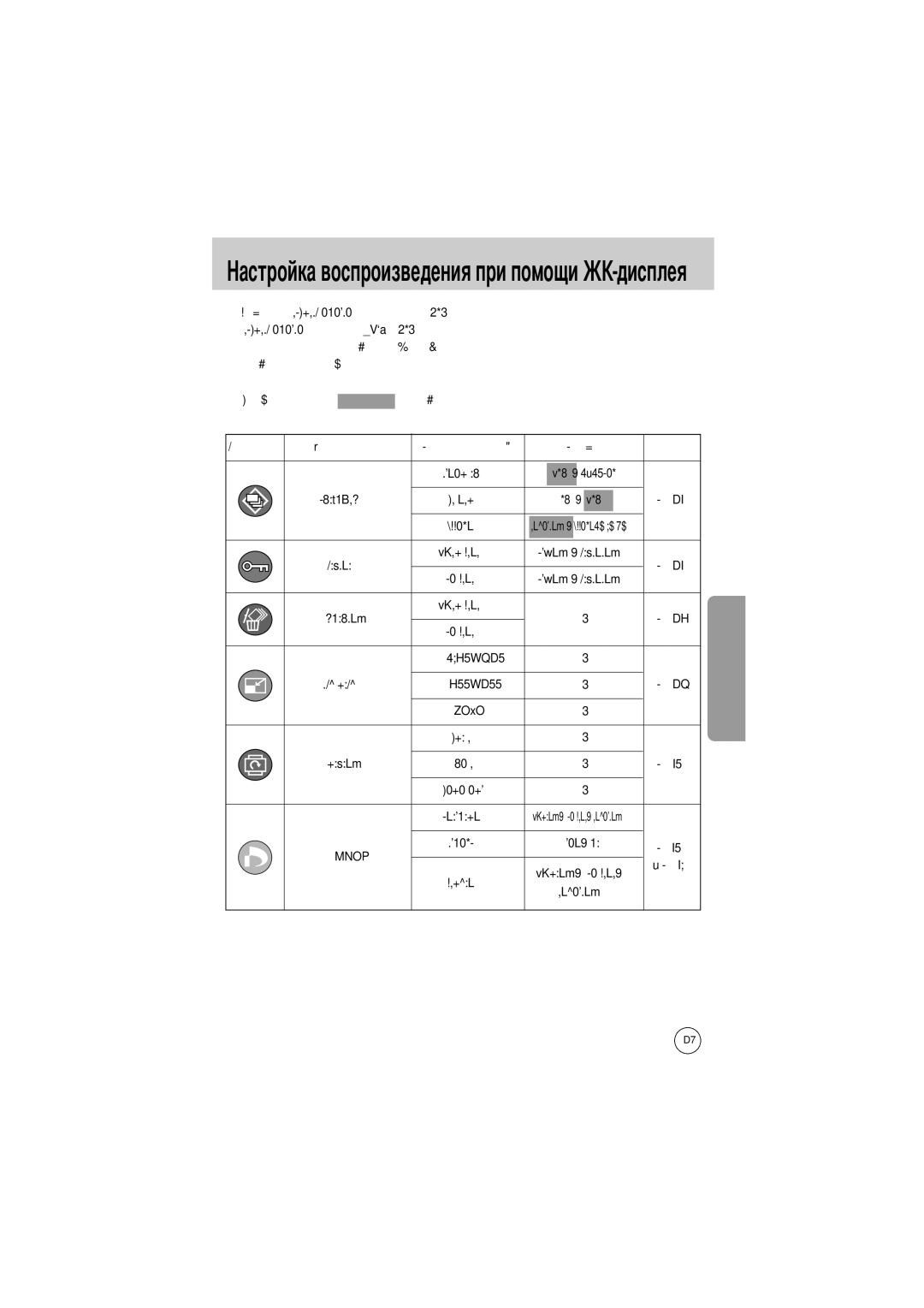 Samsung EC-V5ZZZSAB, EC-V5ZZZSAA, EC-V5ZZZSBA/FR, EC-V5ZZZSBA/US, EC-V5ZZZSBA/GB manual Logo Dpof 