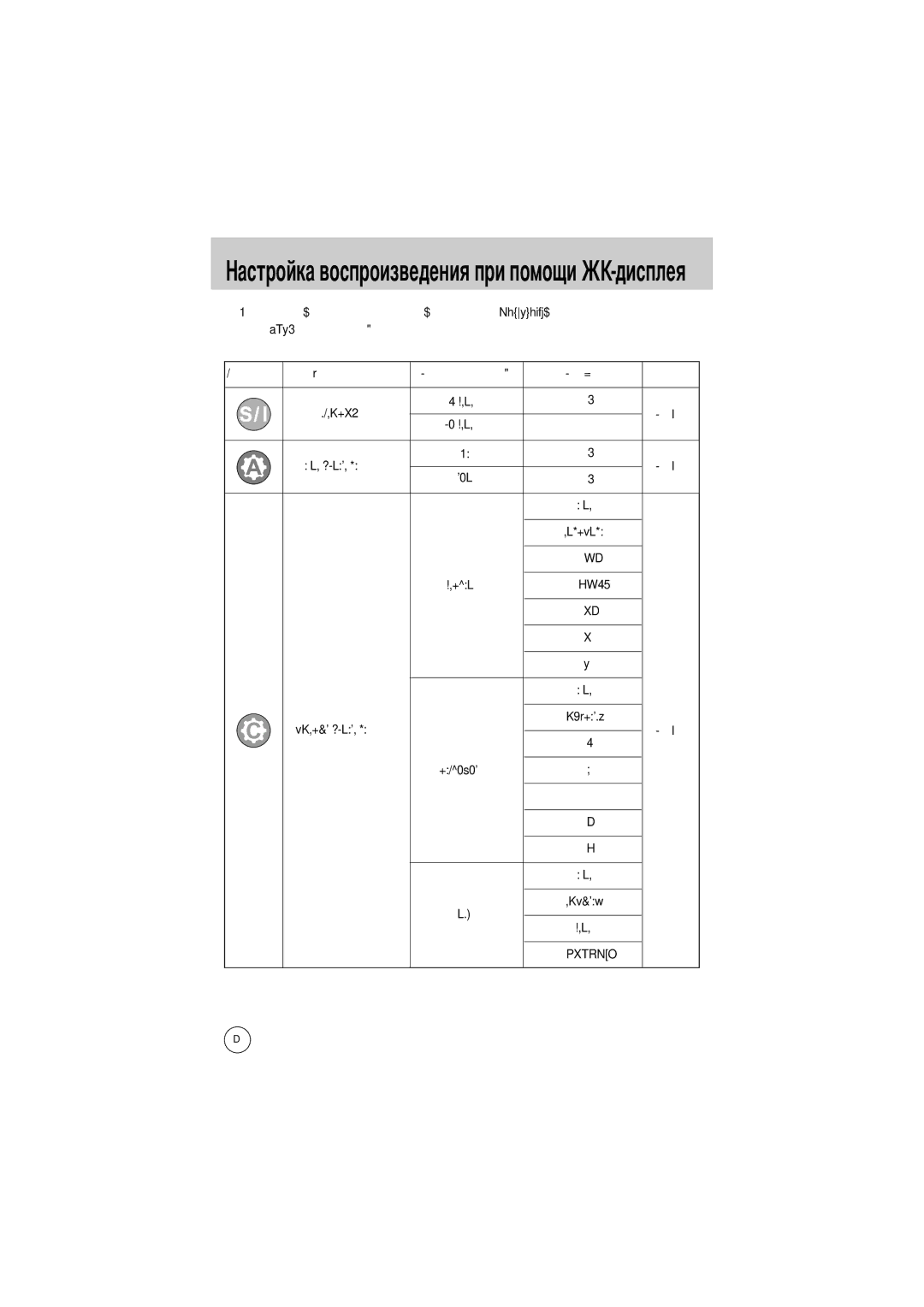 Samsung EC-V5ZZZSBA/GB, EC-V5ZZZSAA, EC-V5ZZZSBA/FR, EC-V5ZZZSBA/US, EC-V5ZZZSAB manual 4X6 8X10 