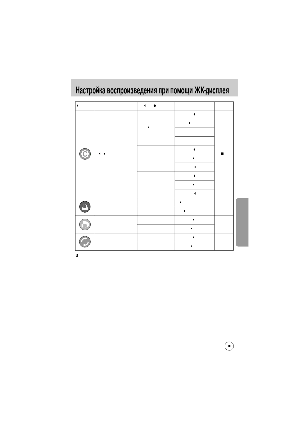 Samsung EC-V5ZZZSAA, EC-V5ZZZSBA/FR, EC-V5ZZZSBA/US, EC-V5ZZZSAB, EC-V5ZZZSBA/GB manual Дисплея 