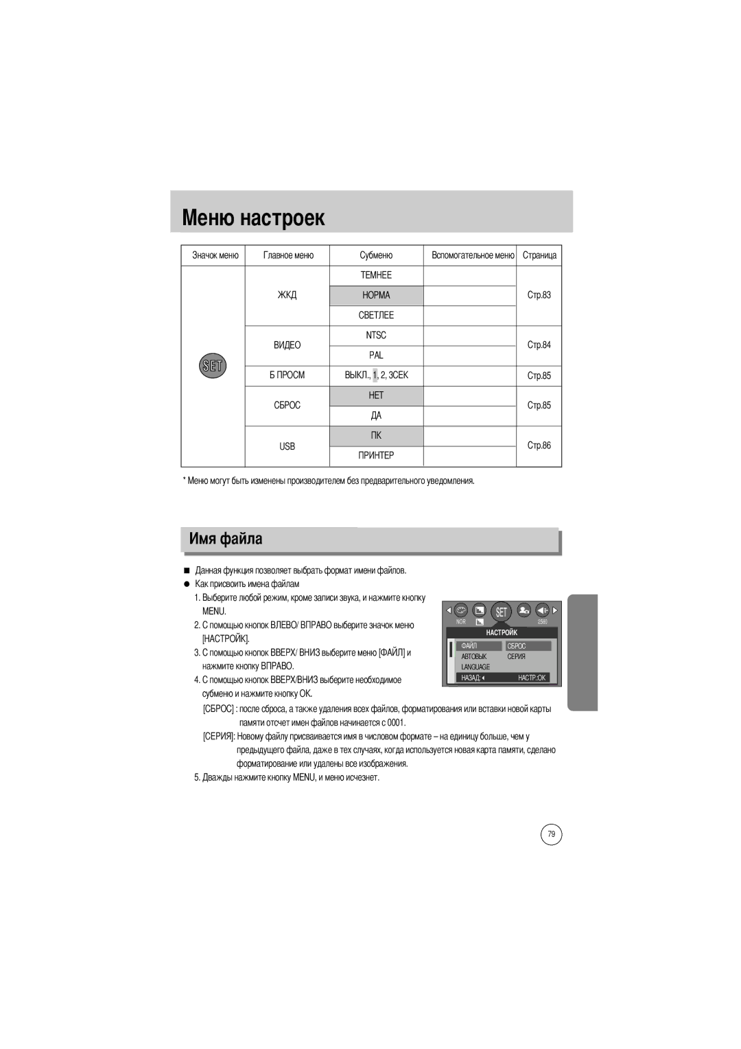 Samsung EC-V5ZZZSBA/GB, EC-V5ZZZSAA, EC-V5ZZZSBA/FR, EC-V5ZZZSBA/US, EC-V5ZZZSAB manual Hopma Ntsc PAL USB Menu 