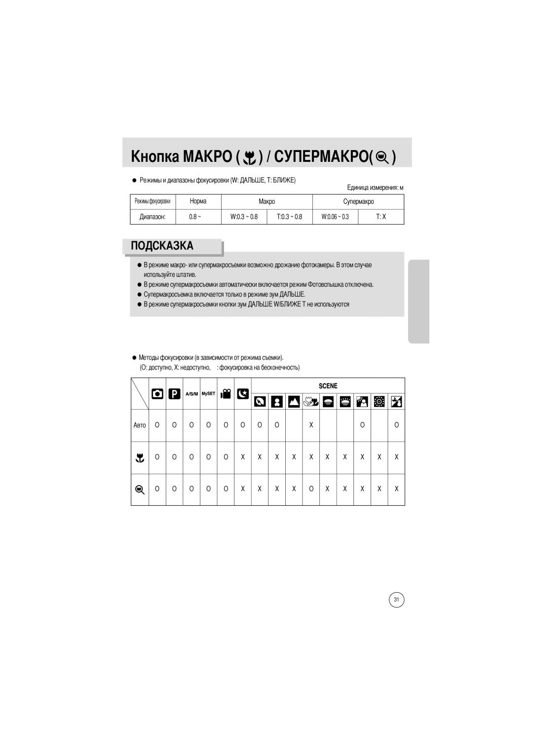 Samsung EC-V6ZZZABA/US, EC-V6ZZZABA/GB, EC-V6ZZZAAA, EC-V6ZZZABA/FR manual Авто 