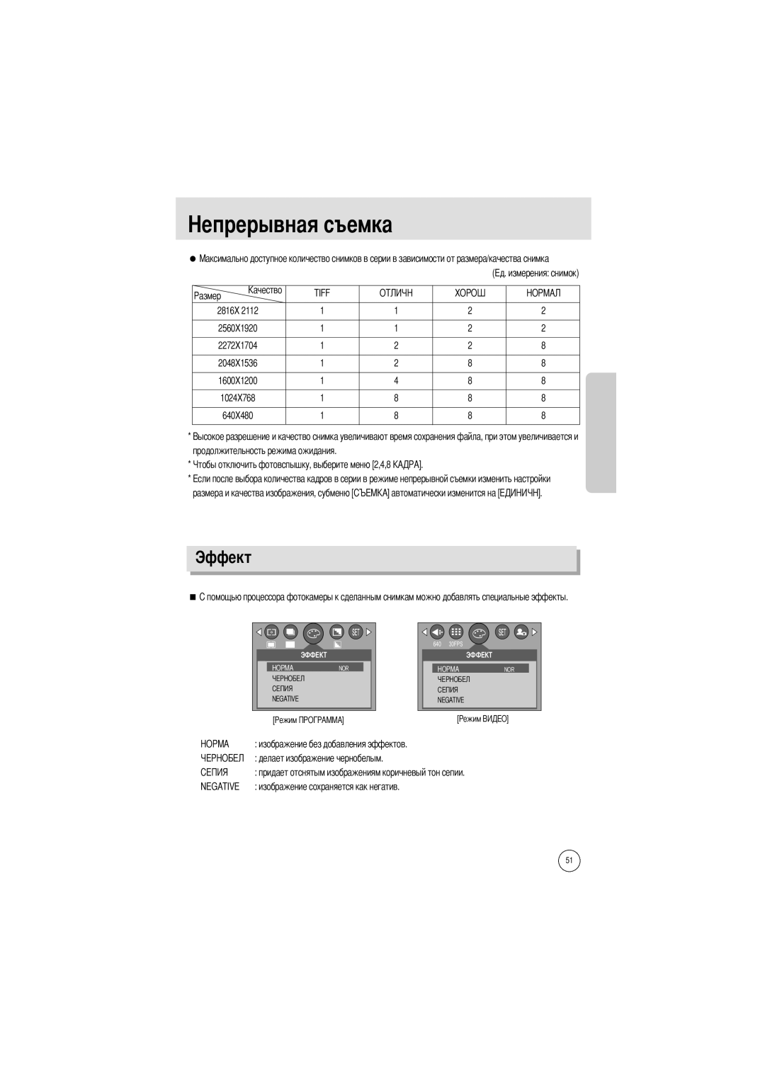 Samsung EC-V6ZZZABA/US, EC-V6ZZZABA/GB, EC-V6ZZZAAA, EC-V6ZZZABA/FR manual Эффект 