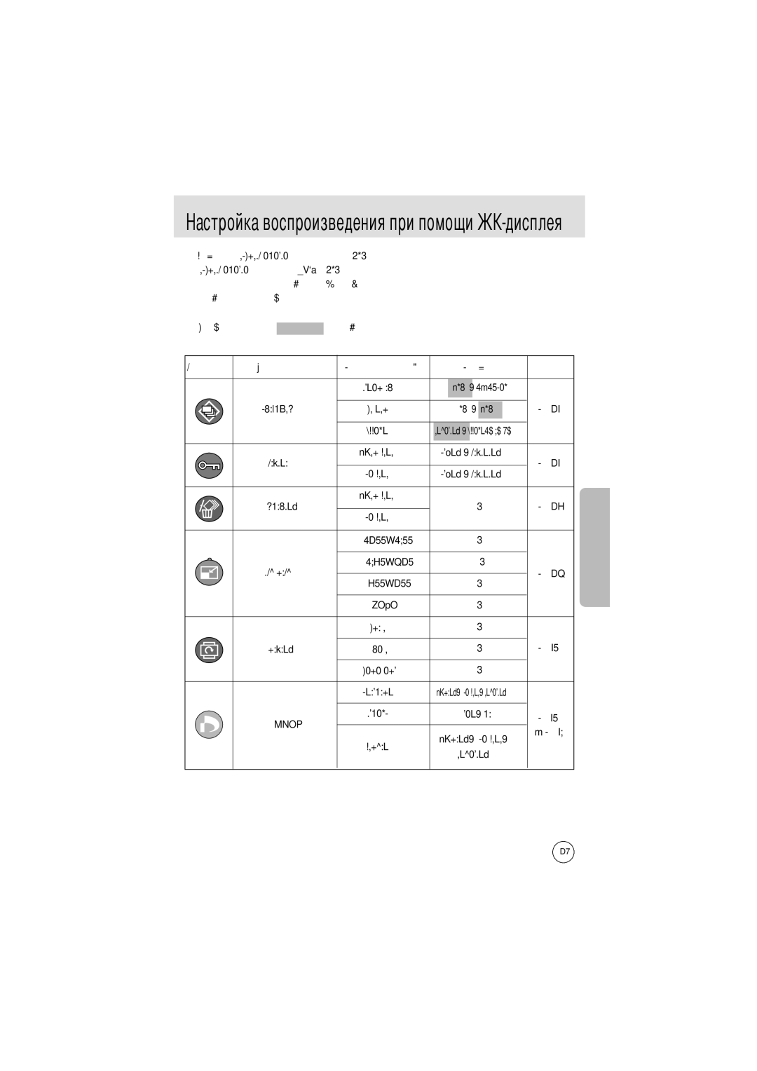 Samsung EC-V6ZZZABA/US, EC-V6ZZZABA/GB, EC-V6ZZZAAA, EC-V6ZZZABA/FR manual Logo Dpof 