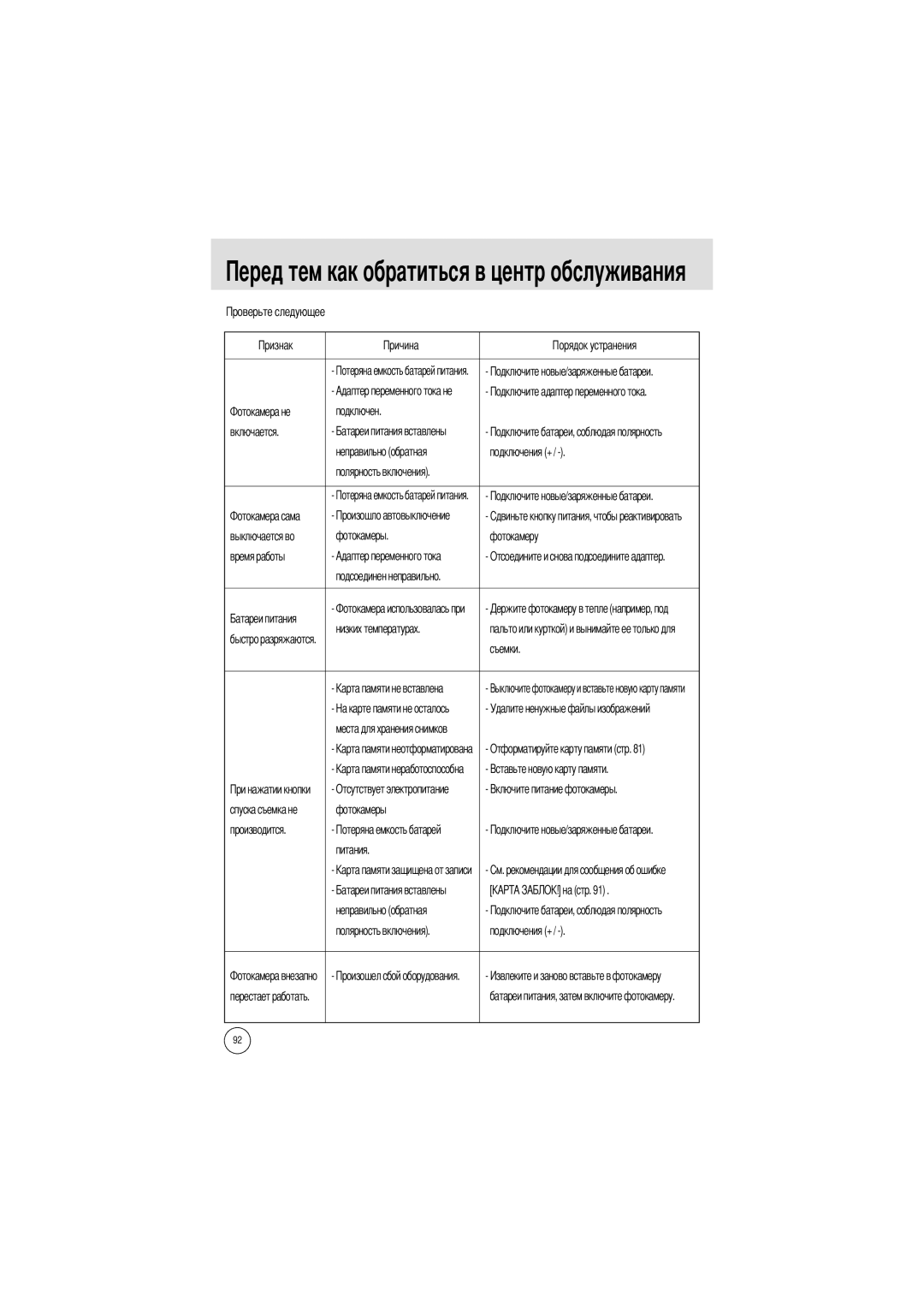 Samsung EC-V6ZZZABA/GB manual Подключен Включается Неправильно обратная Подключения +, Фотокамеры Фотокамеру Время работы 