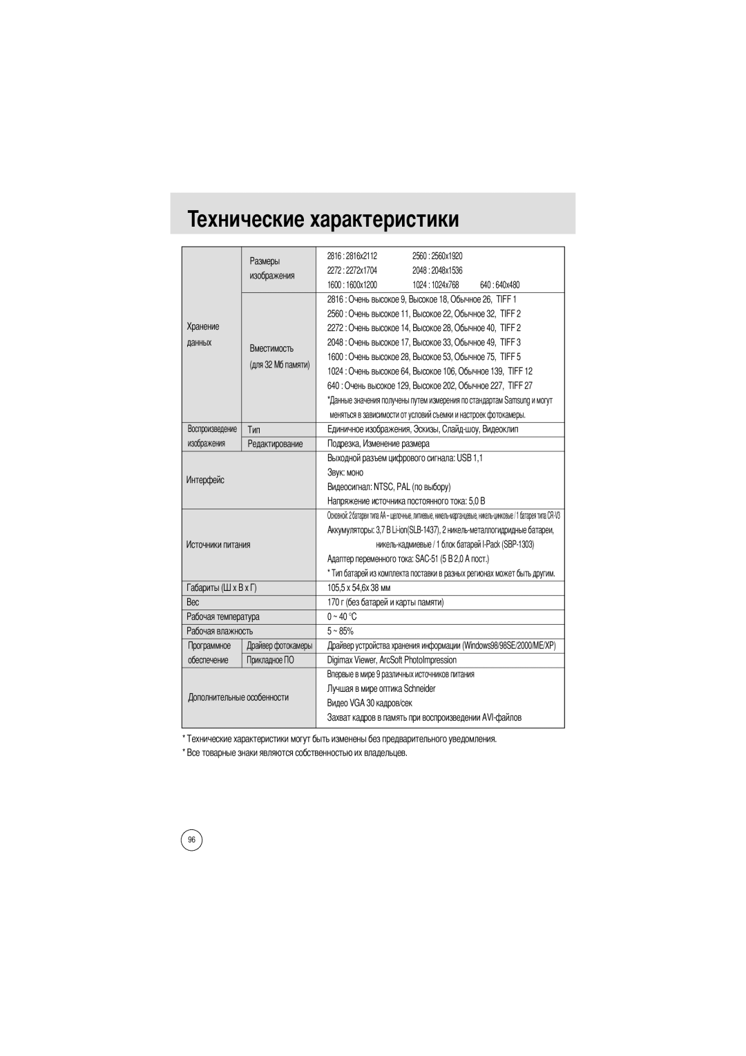 Samsung EC-V6ZZZABA/GB, EC-V6ZZZAAA, EC-V6ZZZABA/FR, EC-V6ZZZABA/US manual Для, Аккумуляторы 3,7 