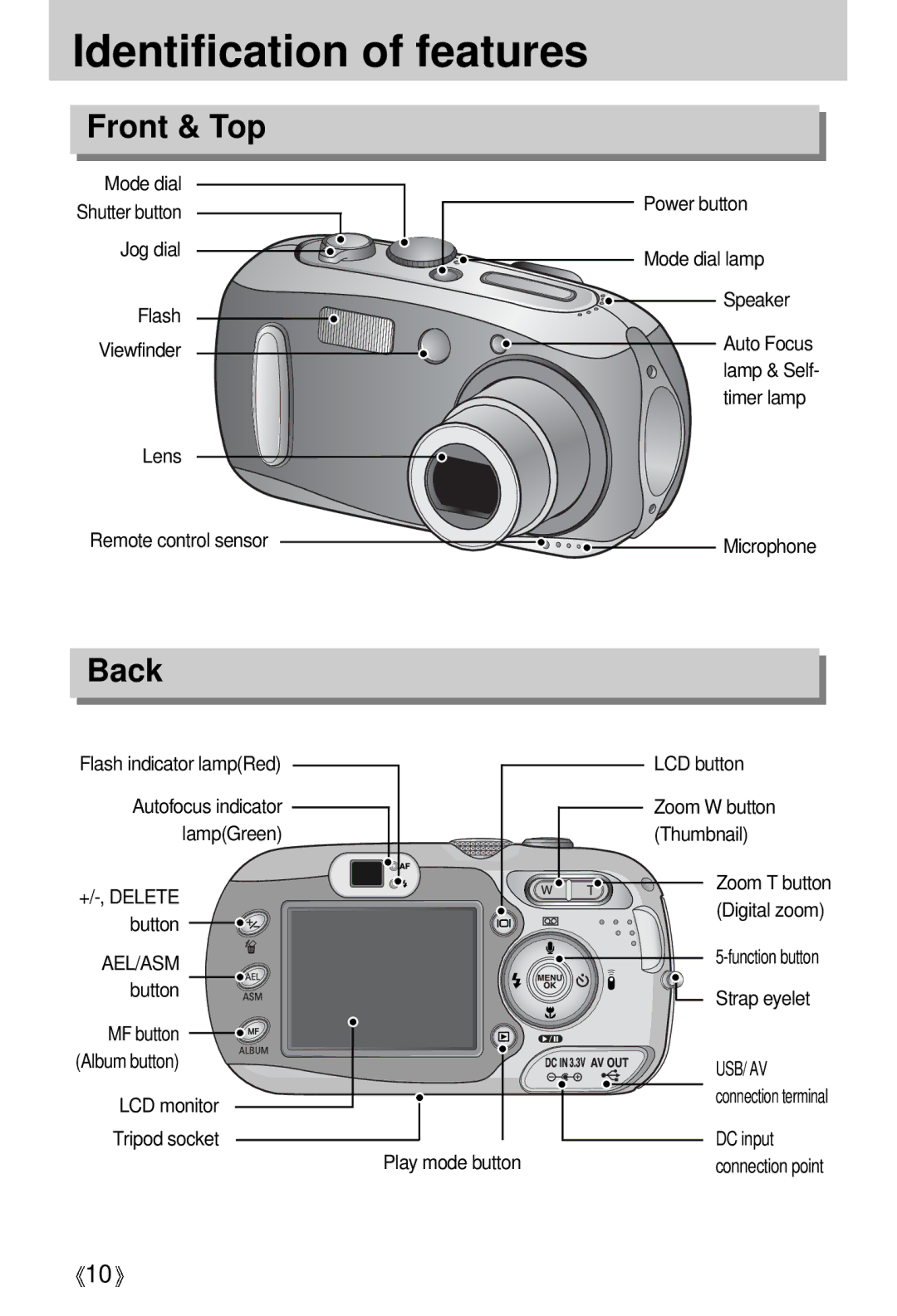 Samsung EC-V700ZRAA, EC-V700ZSBA/FR, EC-V700ZSBA/GB, EC-V700ZUBA/E1 manual Identification of features, Front & Top, Back 