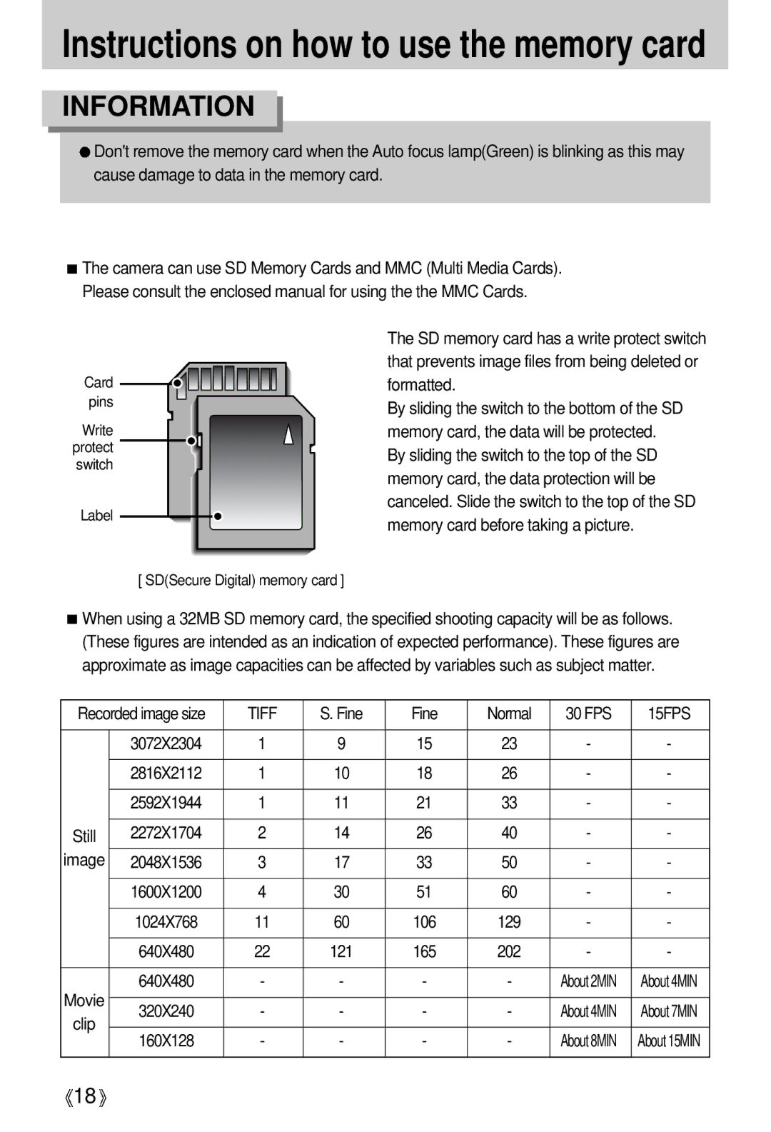 Samsung EC-V700ZSAA, EC-V700ZSBA/FR, EC-V700ZSBA/GB, EC-V700ZUBA/E1, EC-V700ZRBB/E1, EC-V700ZRBA/E1 Fine Normal 30 FPS, Still 