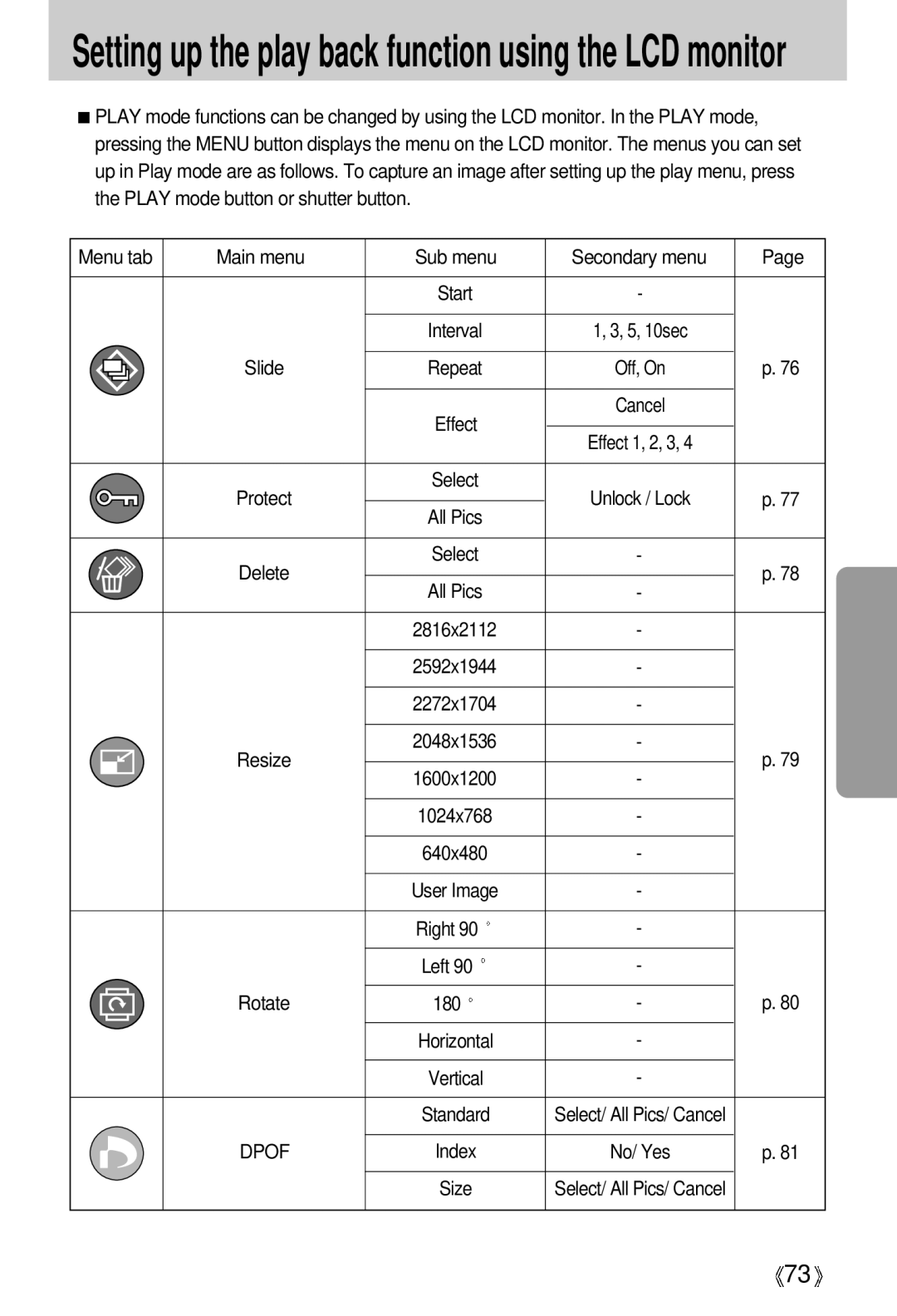 Samsung EC-V700ZSBA/US, EC-V700ZSBA/FR, EC-V700ZSBA/GB, EC-V700ZRAA Setting up the play back function using the LCD monitor 