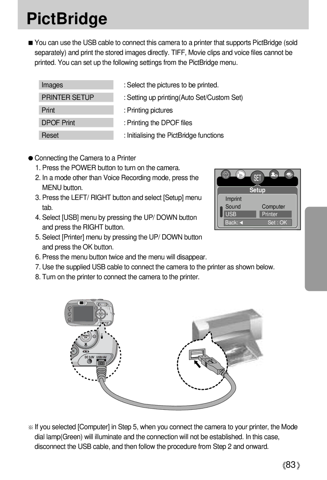 Samsung EC-V700ZSBA/E1, EC-V700ZRAA PictBridge, Images, Menu button, Tab, Select USB menu by pressing the UP/ Down button 