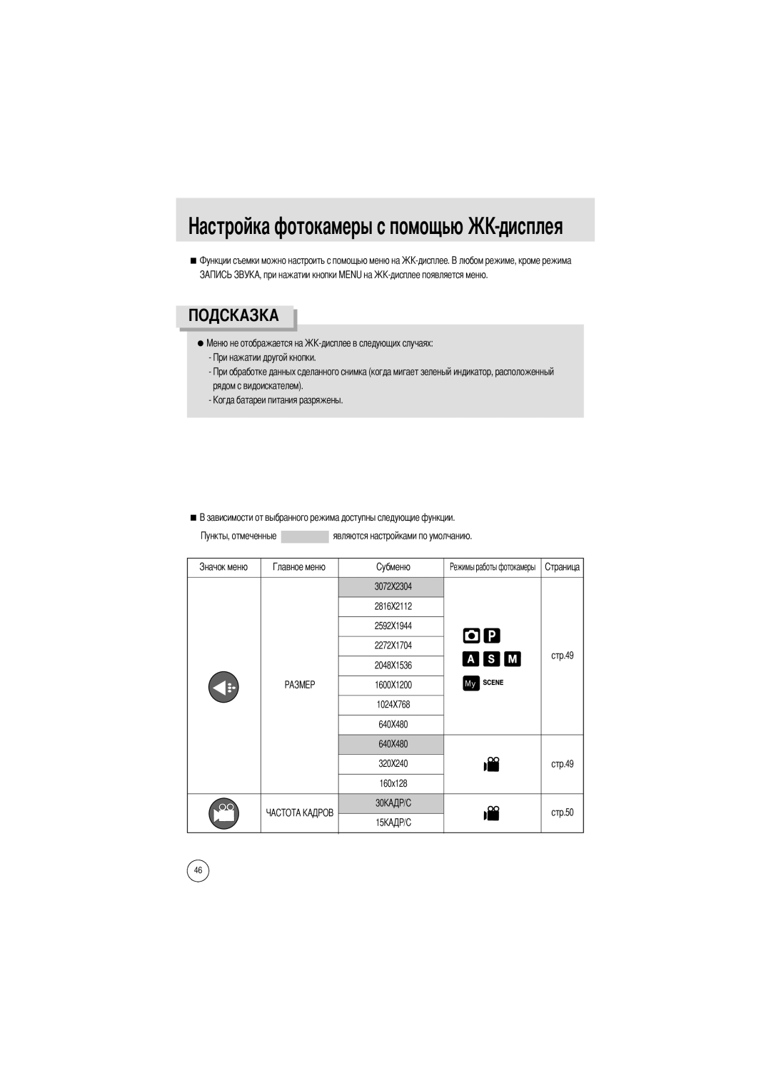 Samsung EC-V700ZUBA/E1, EC-V700ZSBA/FR, EC-V700ZSBA/GB, EC-V700ZRBB/E1, EC-V700ZRBA/E1 manual Токамеры с помощью -дисплея 