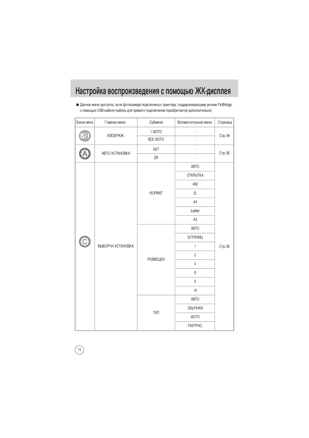 Samsung EC-V700ZSBB/US, EC-V700ZSBA/FR, EC-V700ZSBA/GB, EC-V700ZUBA/E1, EC-V700ZRBB/E1, EC-V700ZRBA/E1, EC-V700ZRBA/US Fastpho 