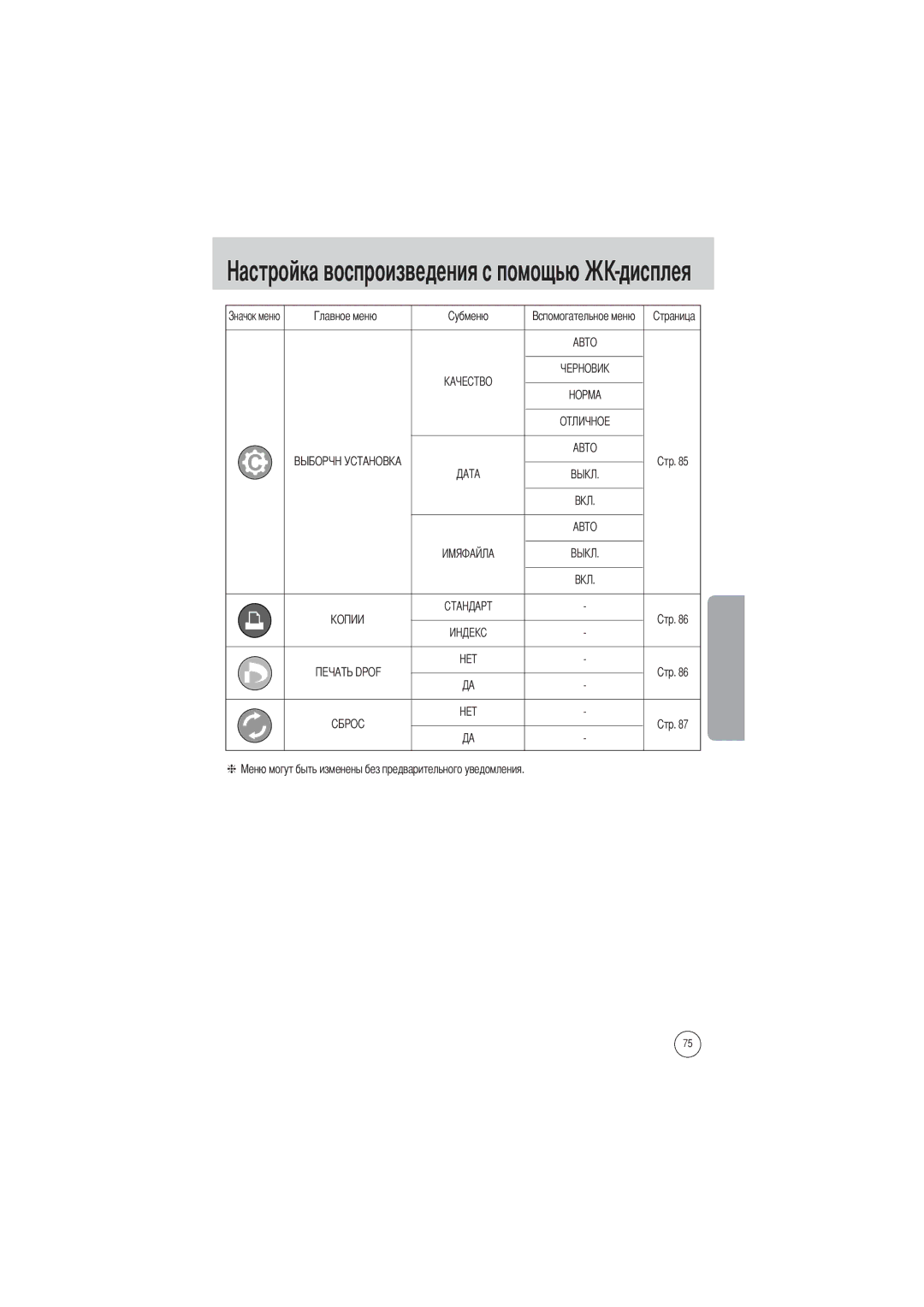 Samsung EC-V700ZUBA/DE, EC-V700ZSBA/FR, EC-V700ZSBA/GB, EC-V700ZUBA/E1, EC-V700ZRBB/E1, EC-V700ZRBA/E1, EC-V700ZRBA/US Дисплея 