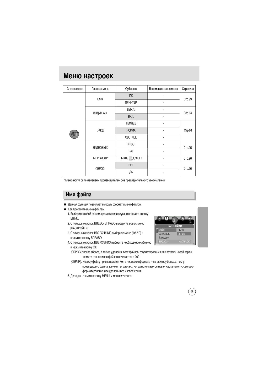 Samsung EC-V700ZSBA/GB, EC-V700ZSBA/FR, EC-V700ZUBA/E1, EC-V700ZRBB/E1, EC-V700ZRBA/E1, EC-V700ZRBA/US, EC-V700ZRBC/E1 Hopma 